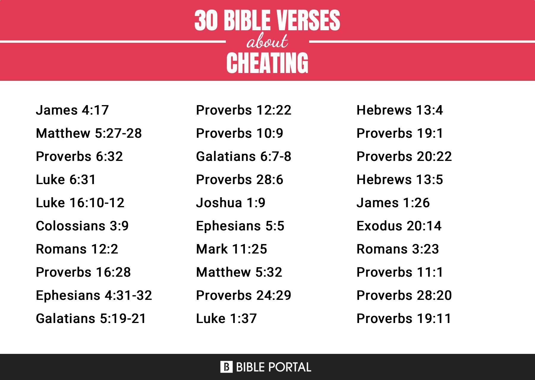 167 Bible Verses about Cheating