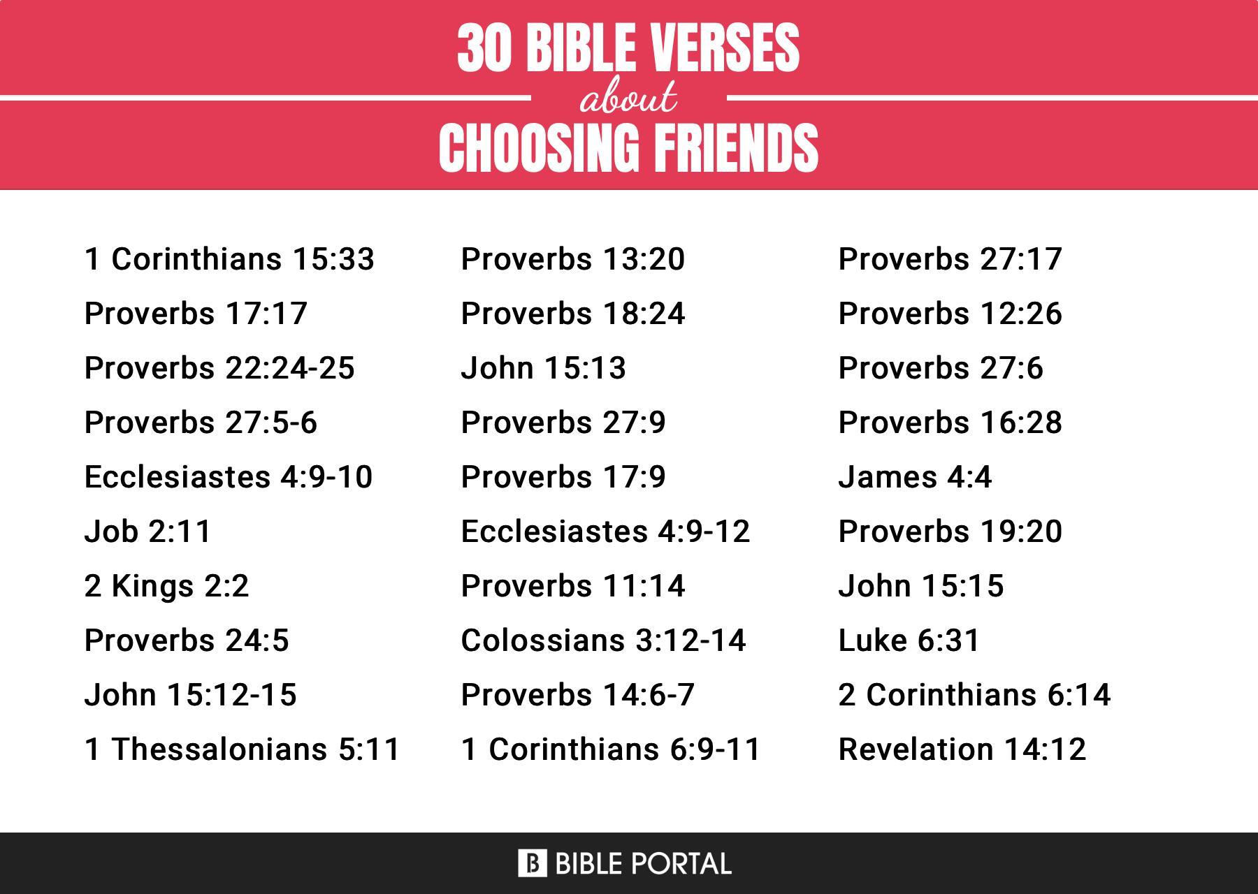 What Does the Bible Say about Choosing Friends?