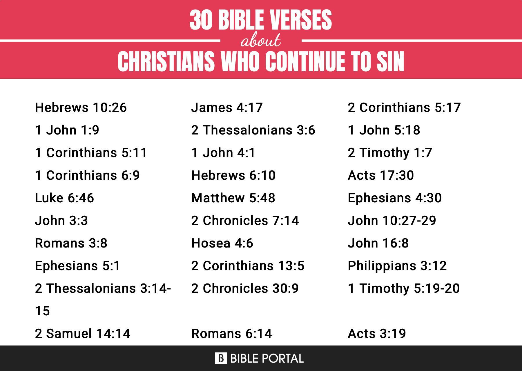 What Does the Bible Say about Christians Who Continue To Sin?
