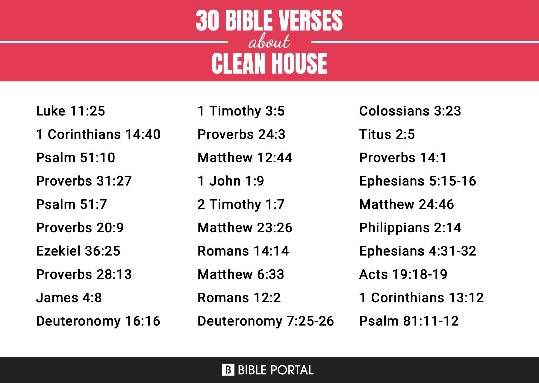 84 Bible Verses about Clean House