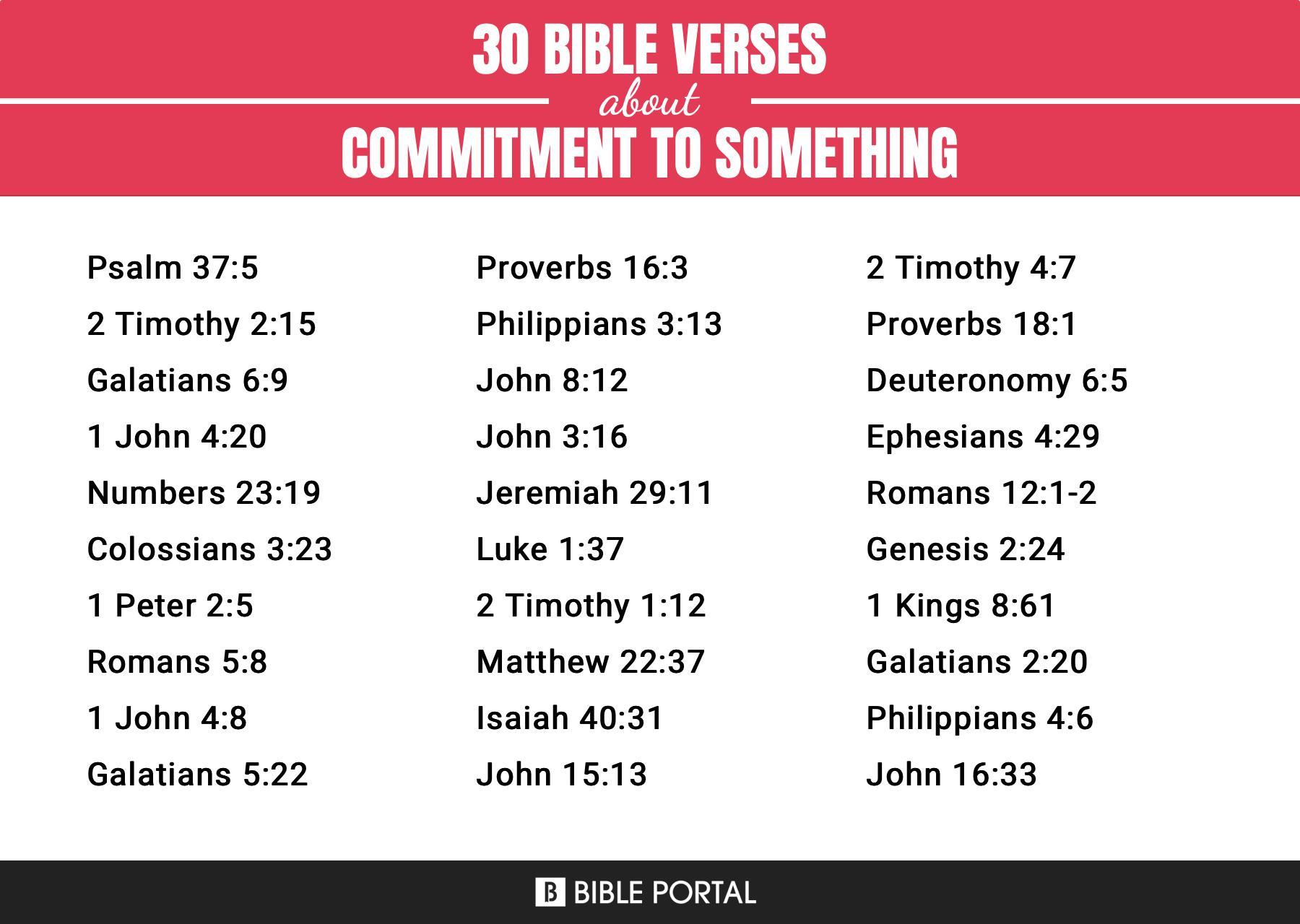 121 Bible Verses about Commitment To Something