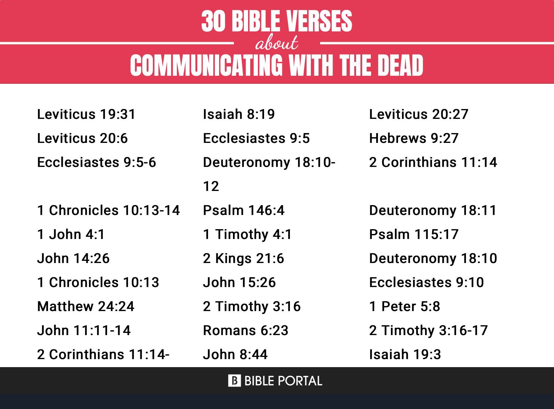 222 Bible Verses about Communicating With The Dead