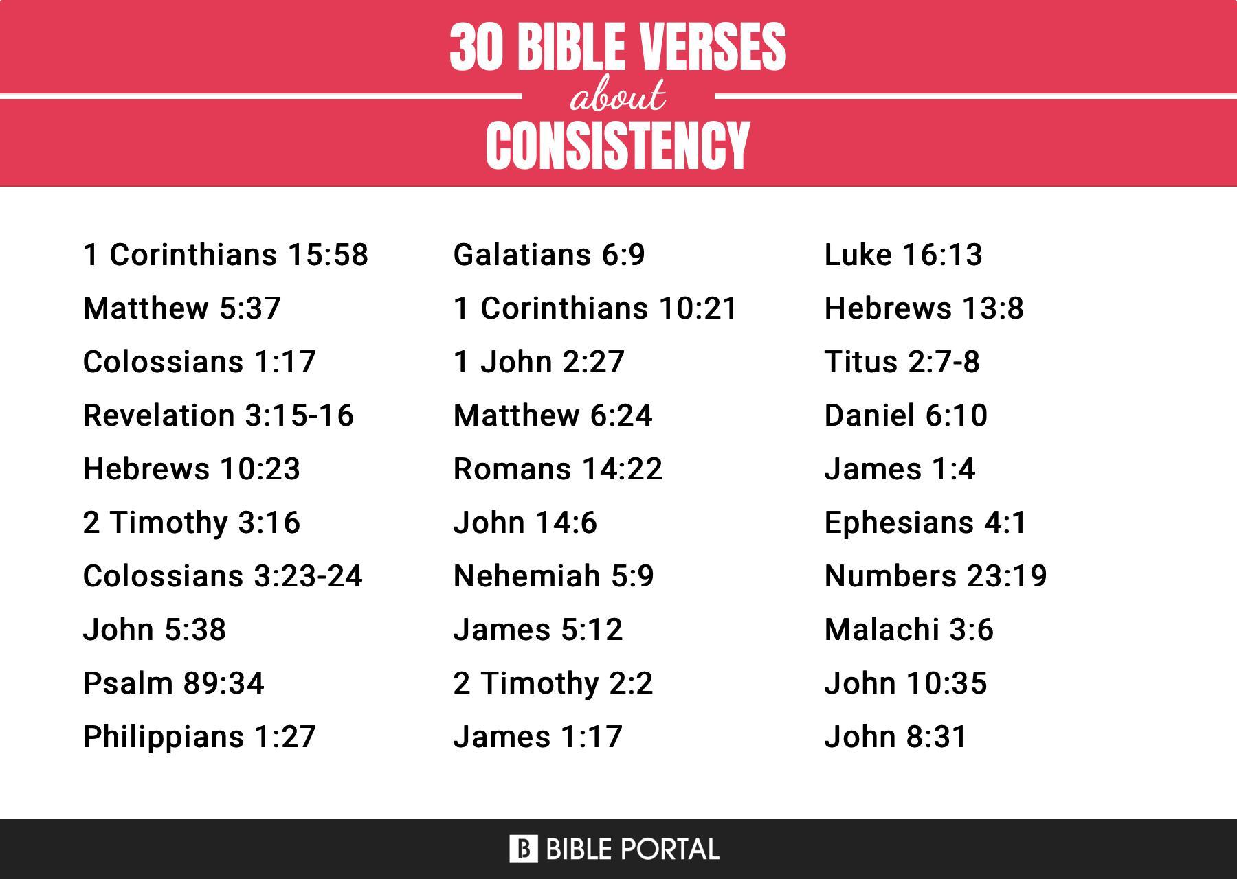 What Does the Bible Say about Consistency?