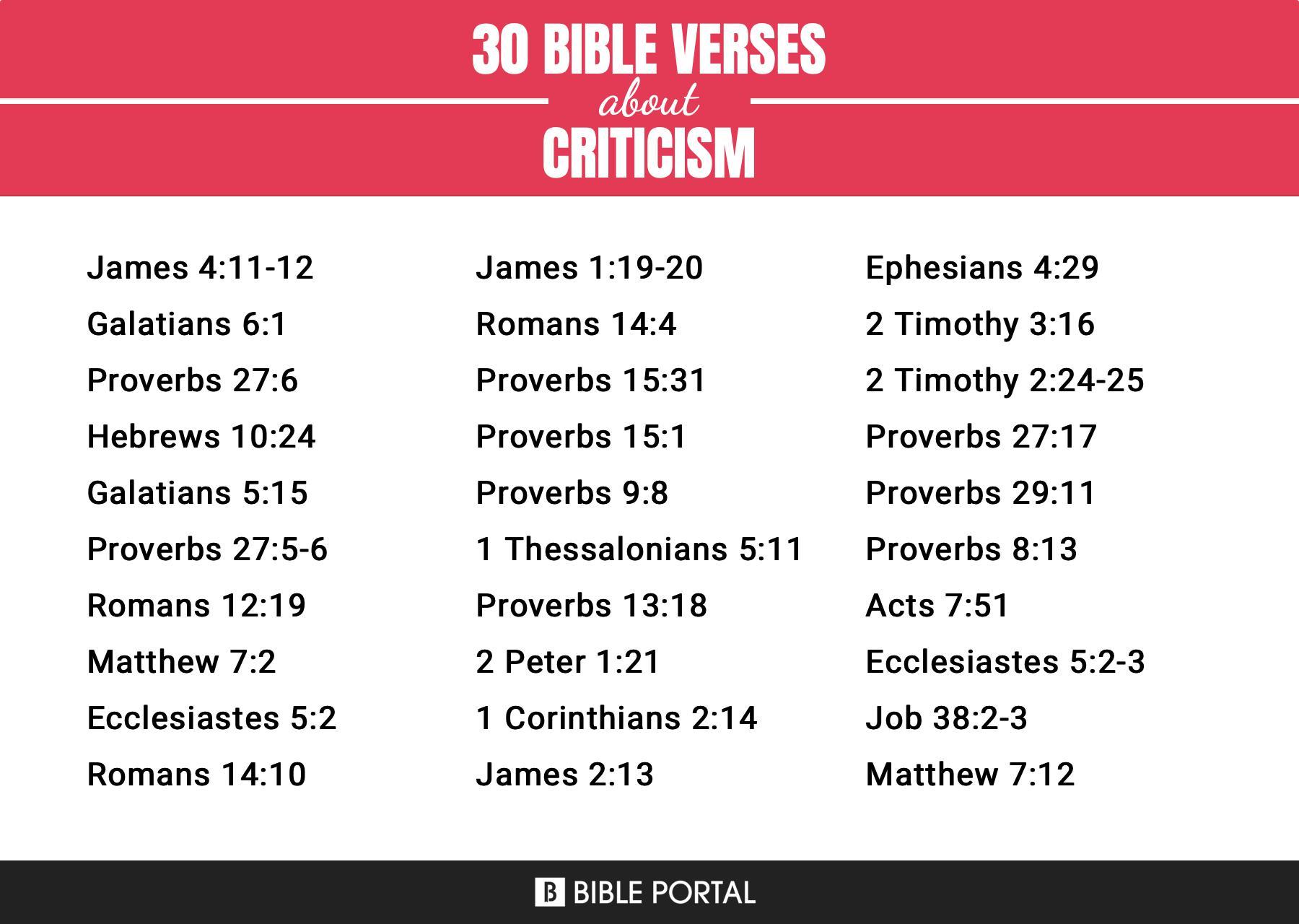452 Bible Verses about Criticism