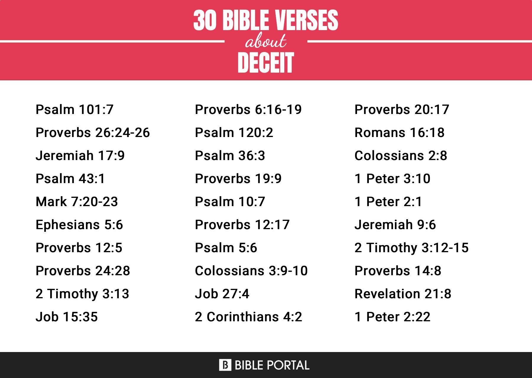 180 Bible Verses about Deceit