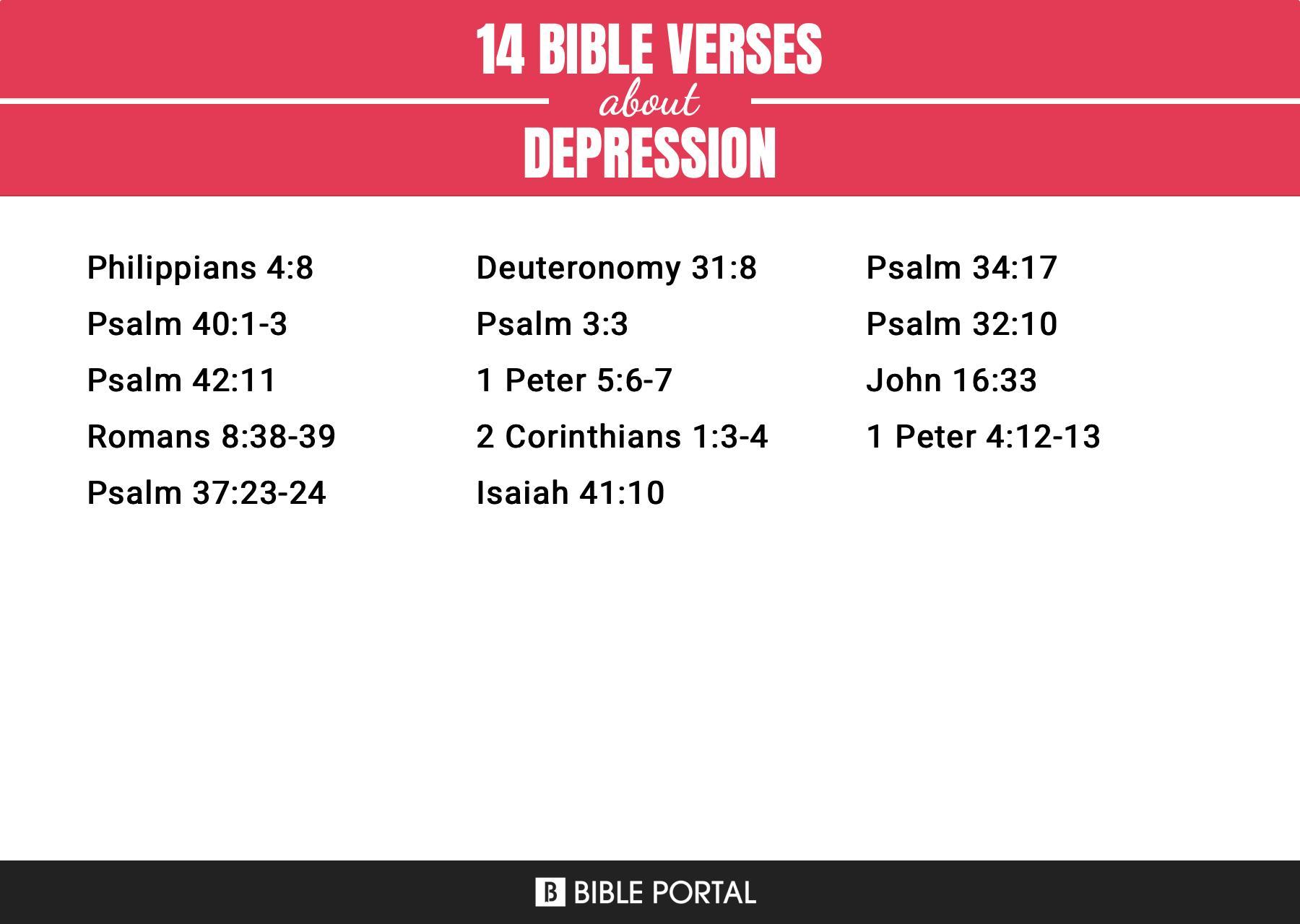 What Does the Bible Say about Depression?