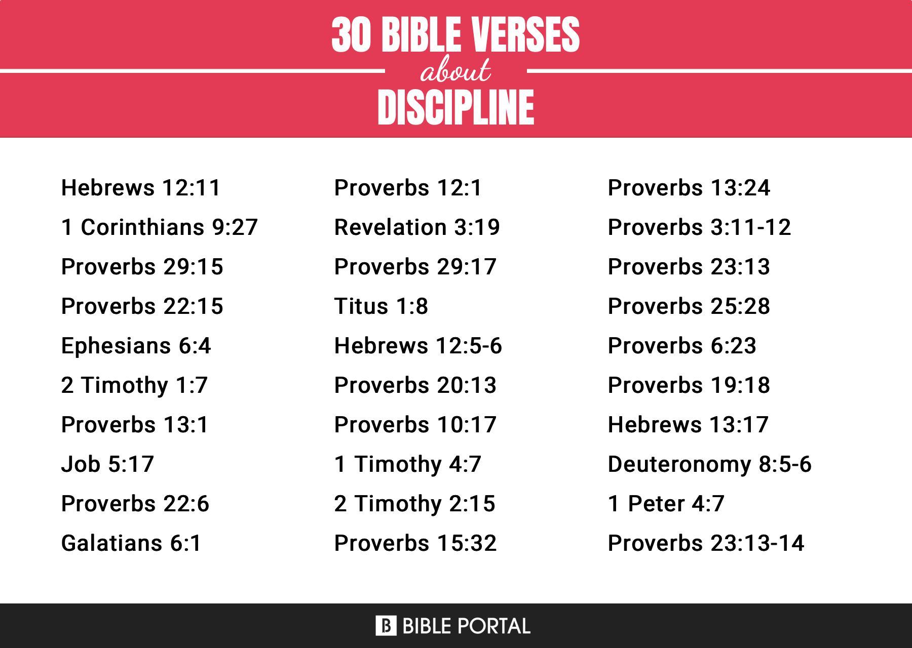162 Bible Verses about Discipline