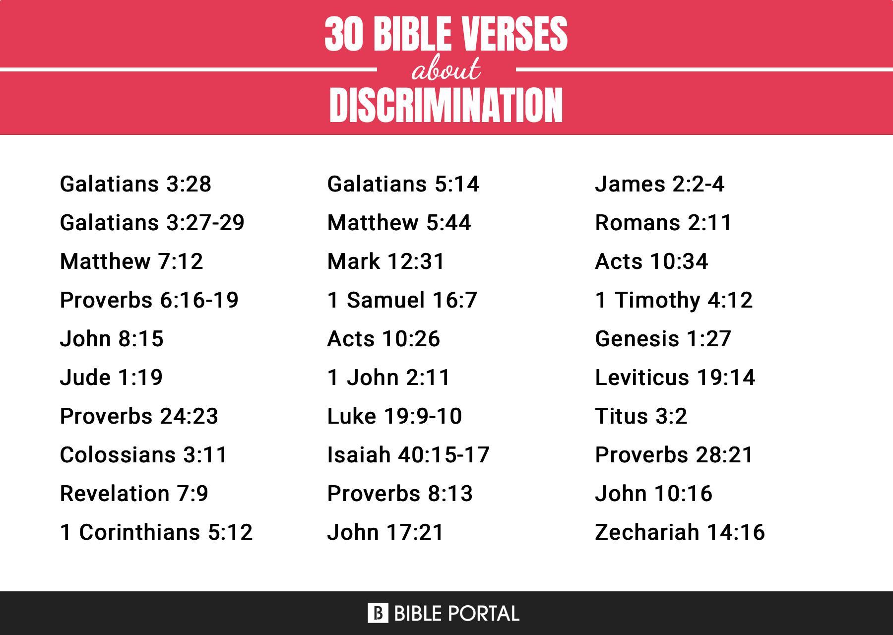 56 Bible Verses about Discrimination