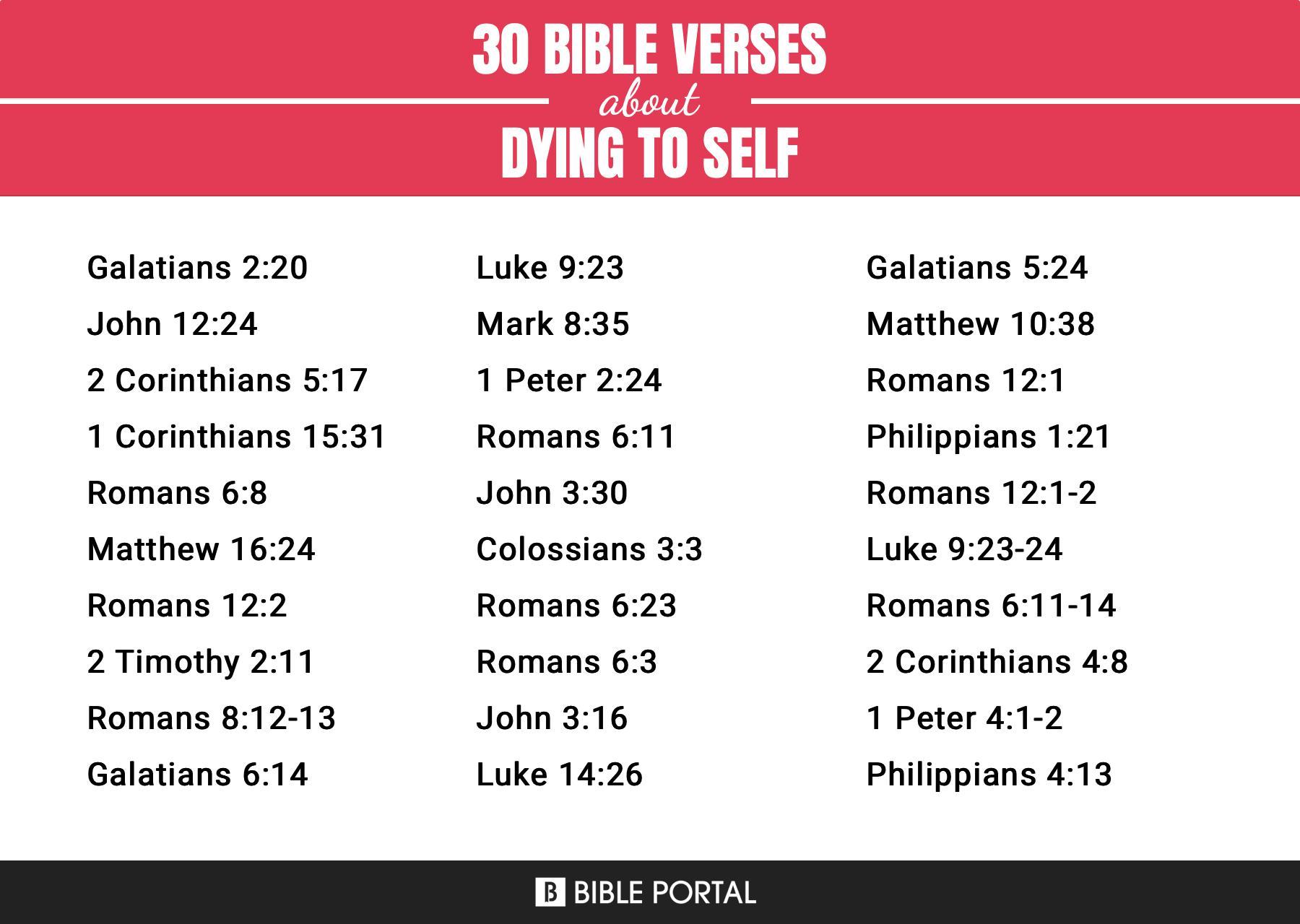 What Does the Bible Say about Dying To Self?