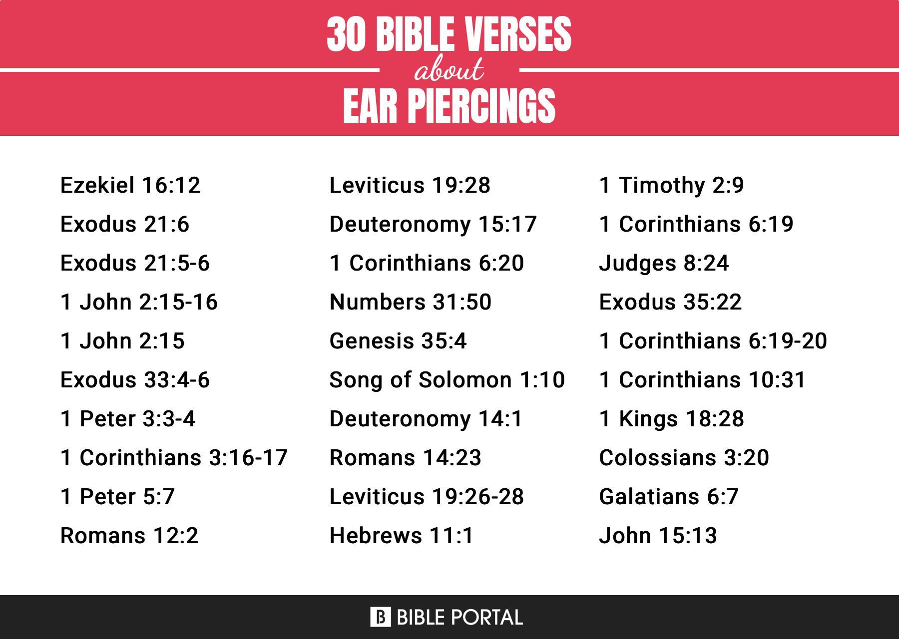 37 Bible Verses about Ear Piercings