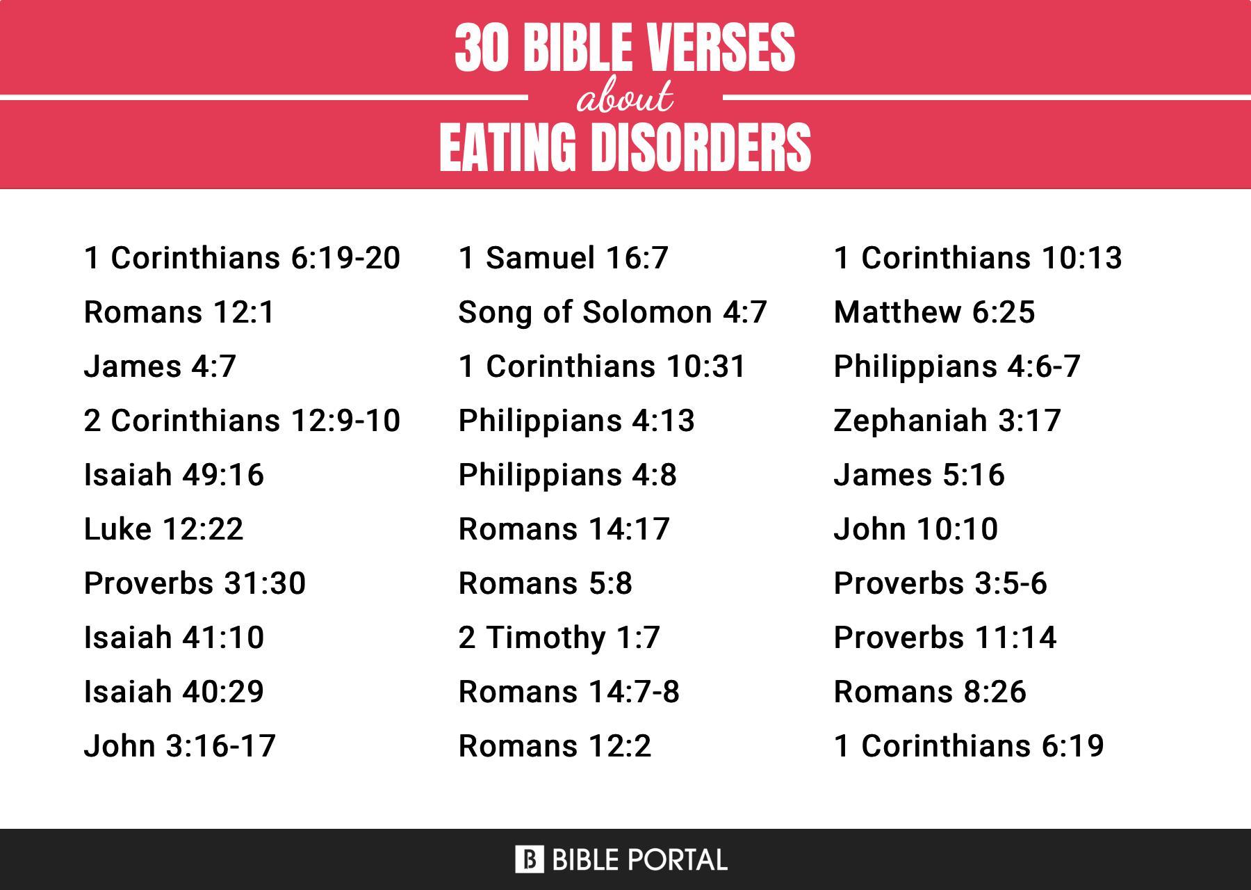150 Bible Verses about Eating Disorders