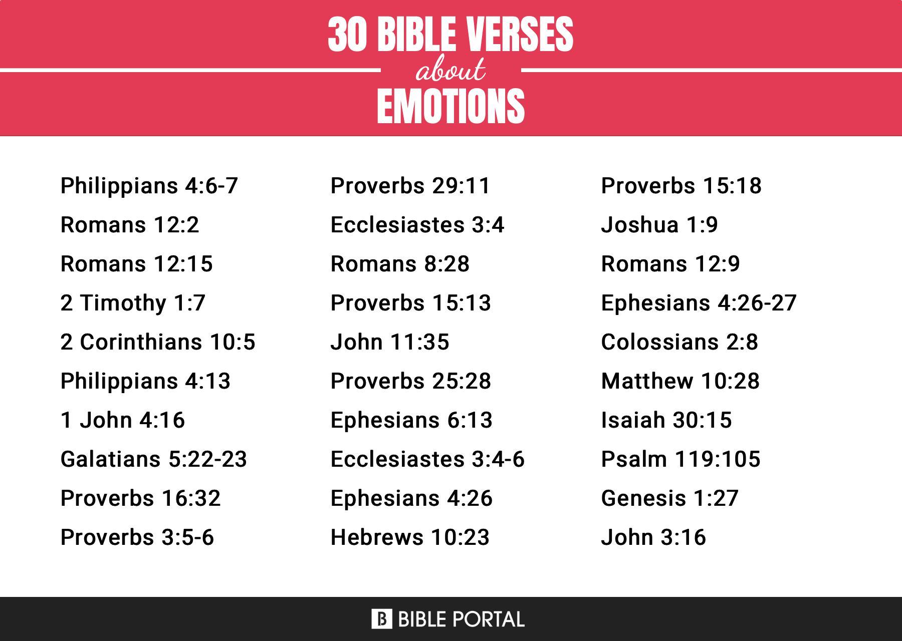 96 Bible Verses about Emotions