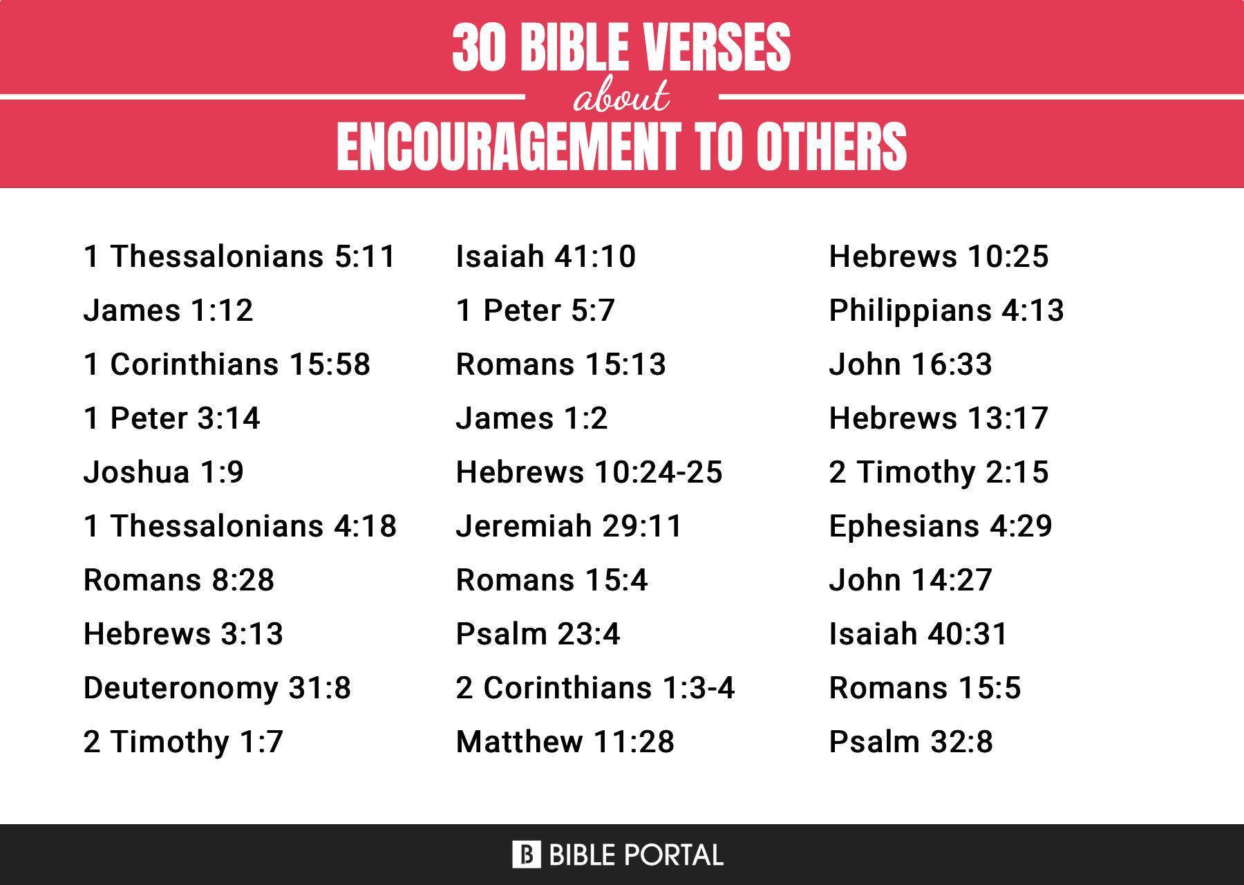 What Does the Bible Say about Encouragement To Others?