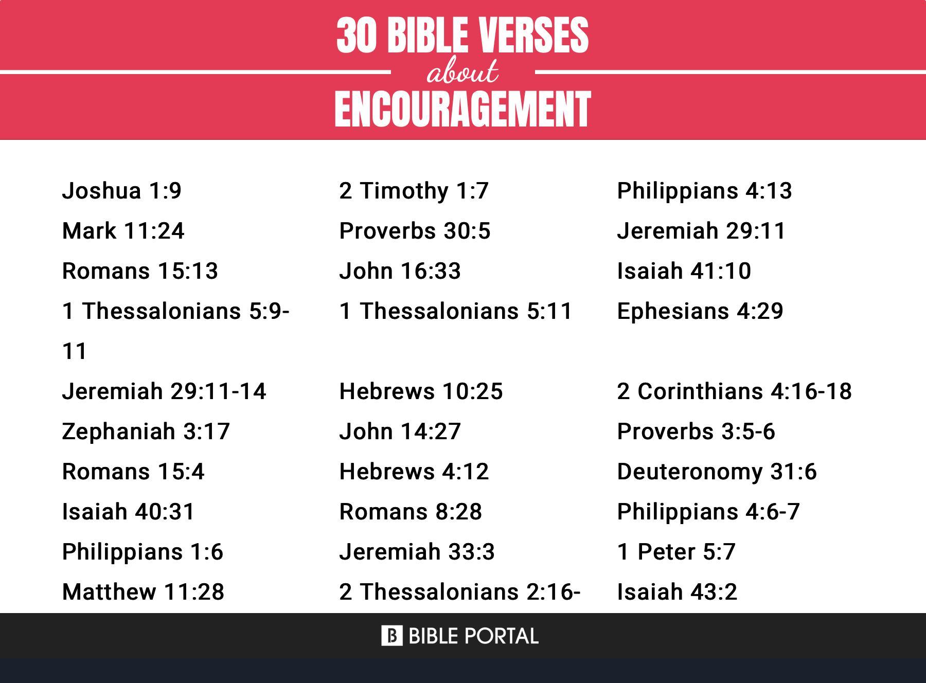 151 Bible Verses about Encouragement