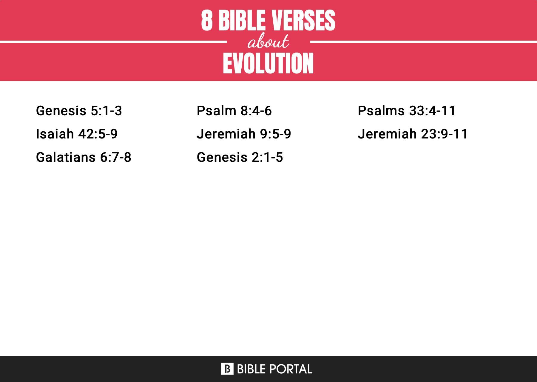 84 Bible Verses about Evolution