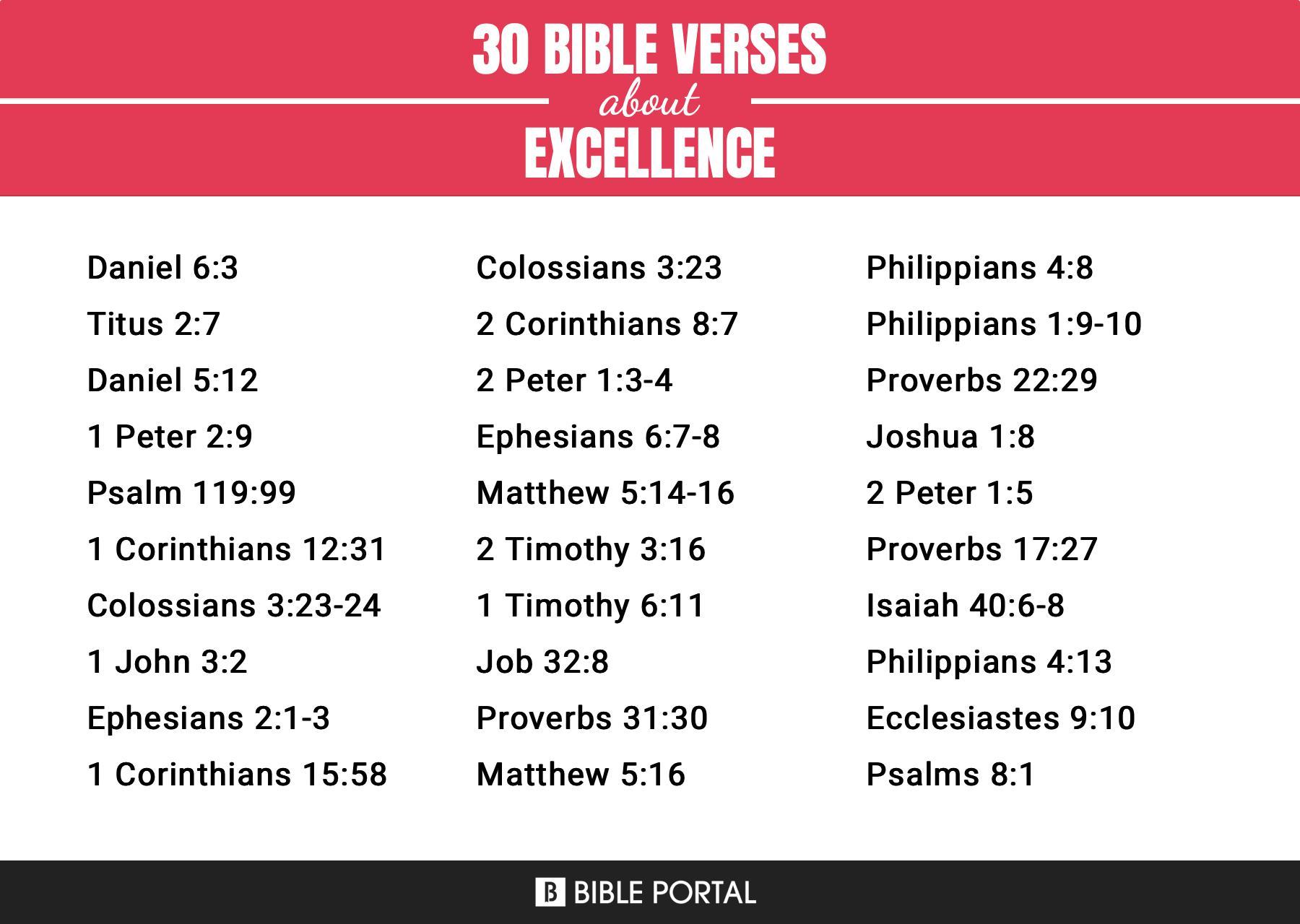 82 Bible Verses about Excellence