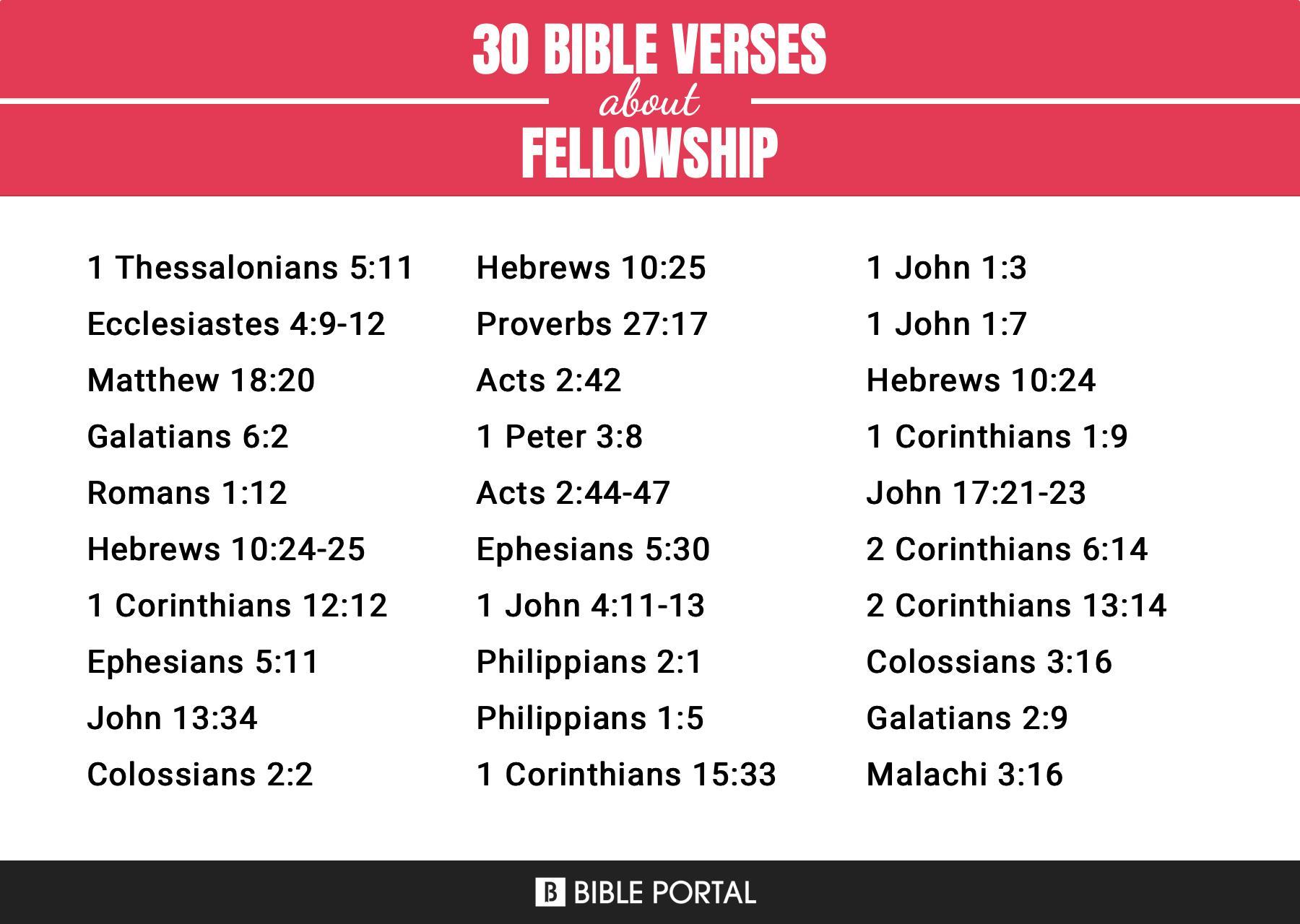 275 Bible Verses about Fellowship