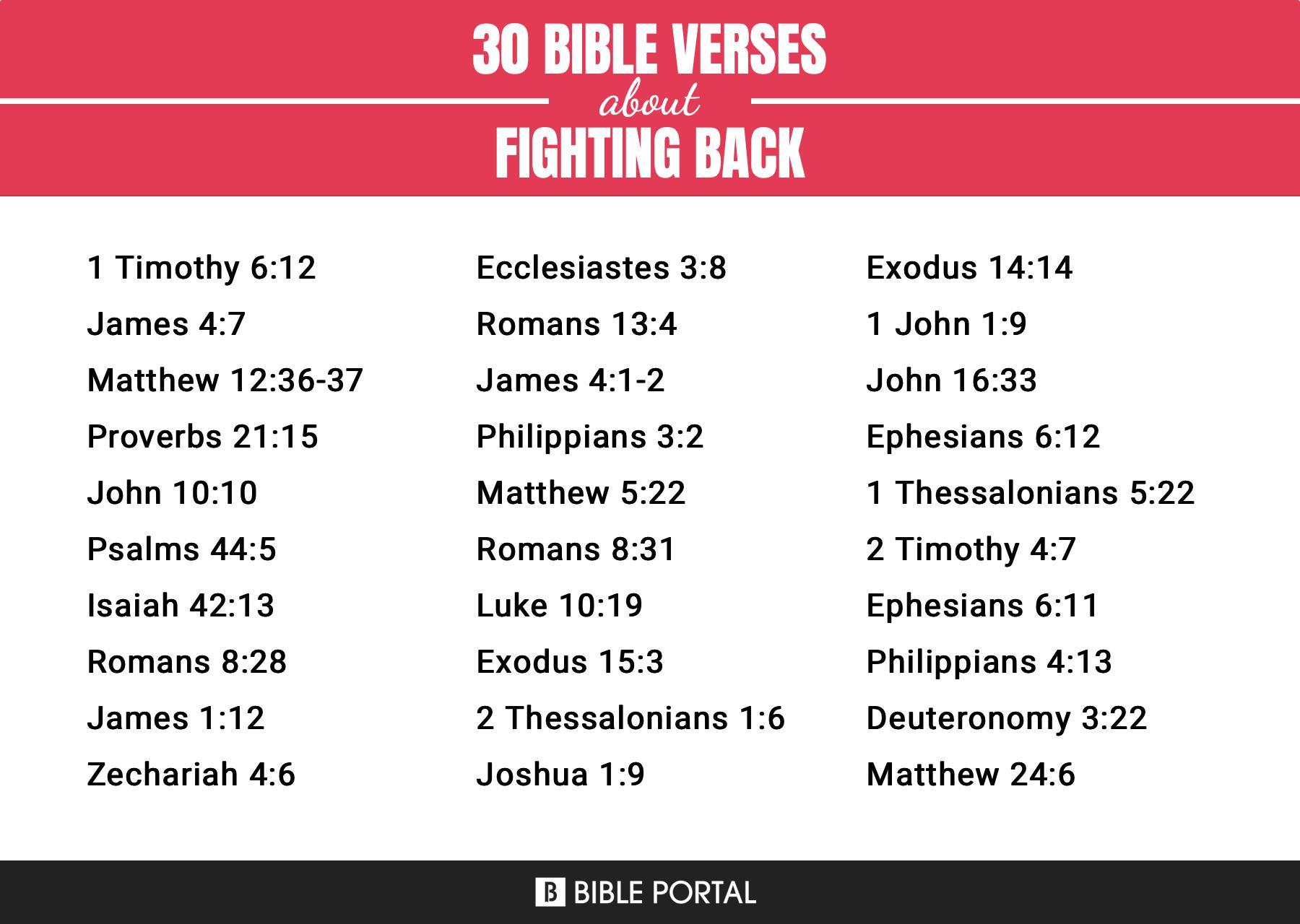 336 Bible Verses about Fighting Back