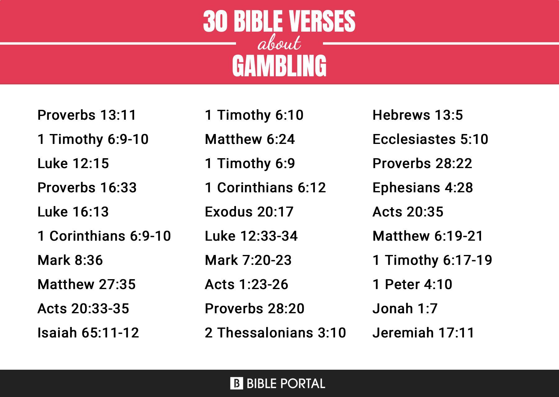 80 Bible Verses about Gambling