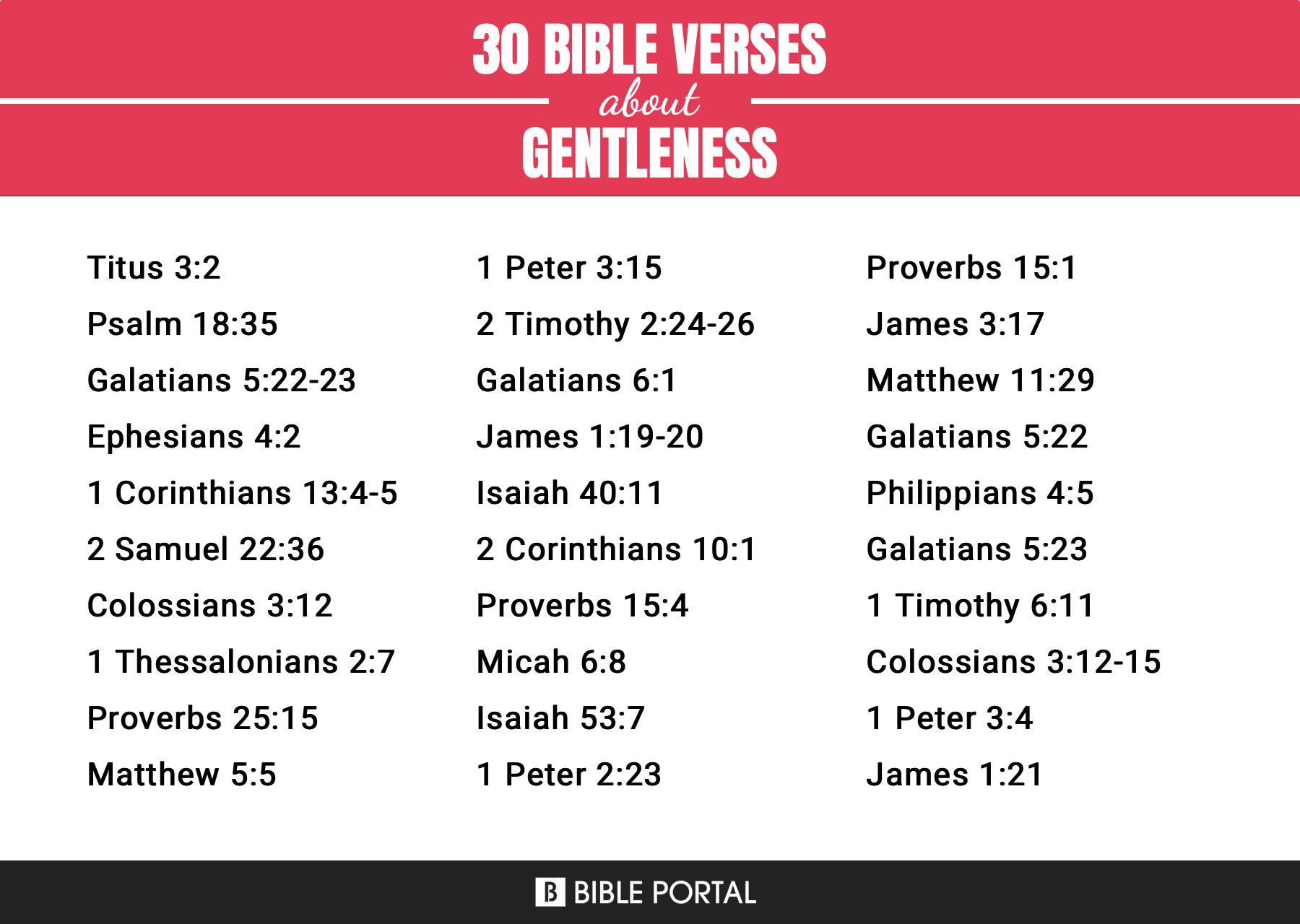 114 Bible Verses about Gentleness