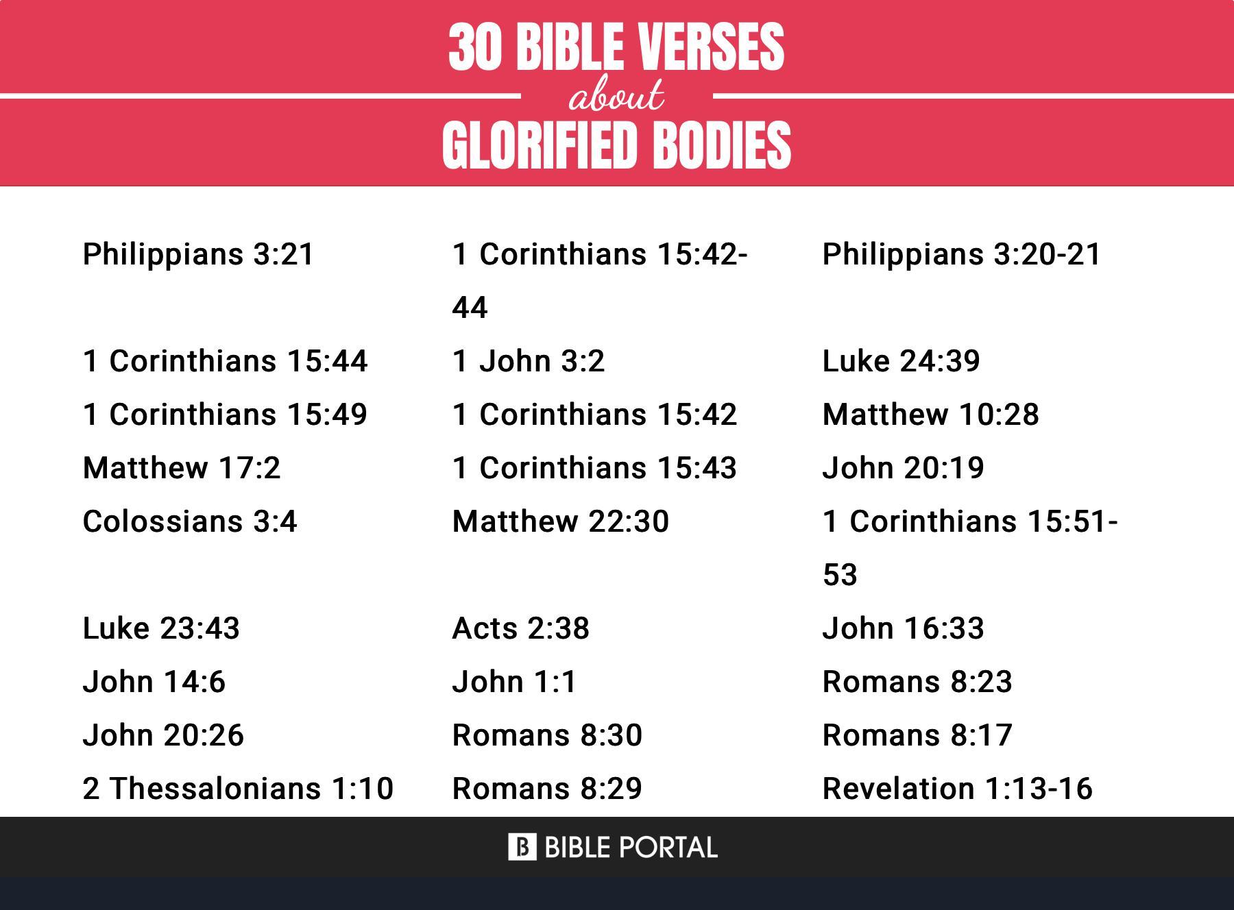 109 Bible Verses about Glorified Bodies