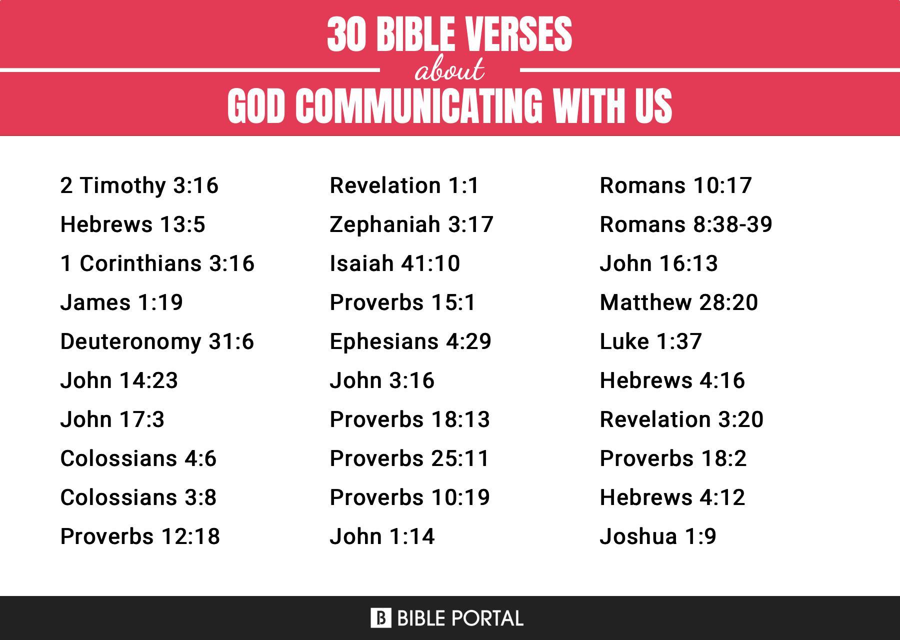 159 Bible Verses about God Communicating With Us
