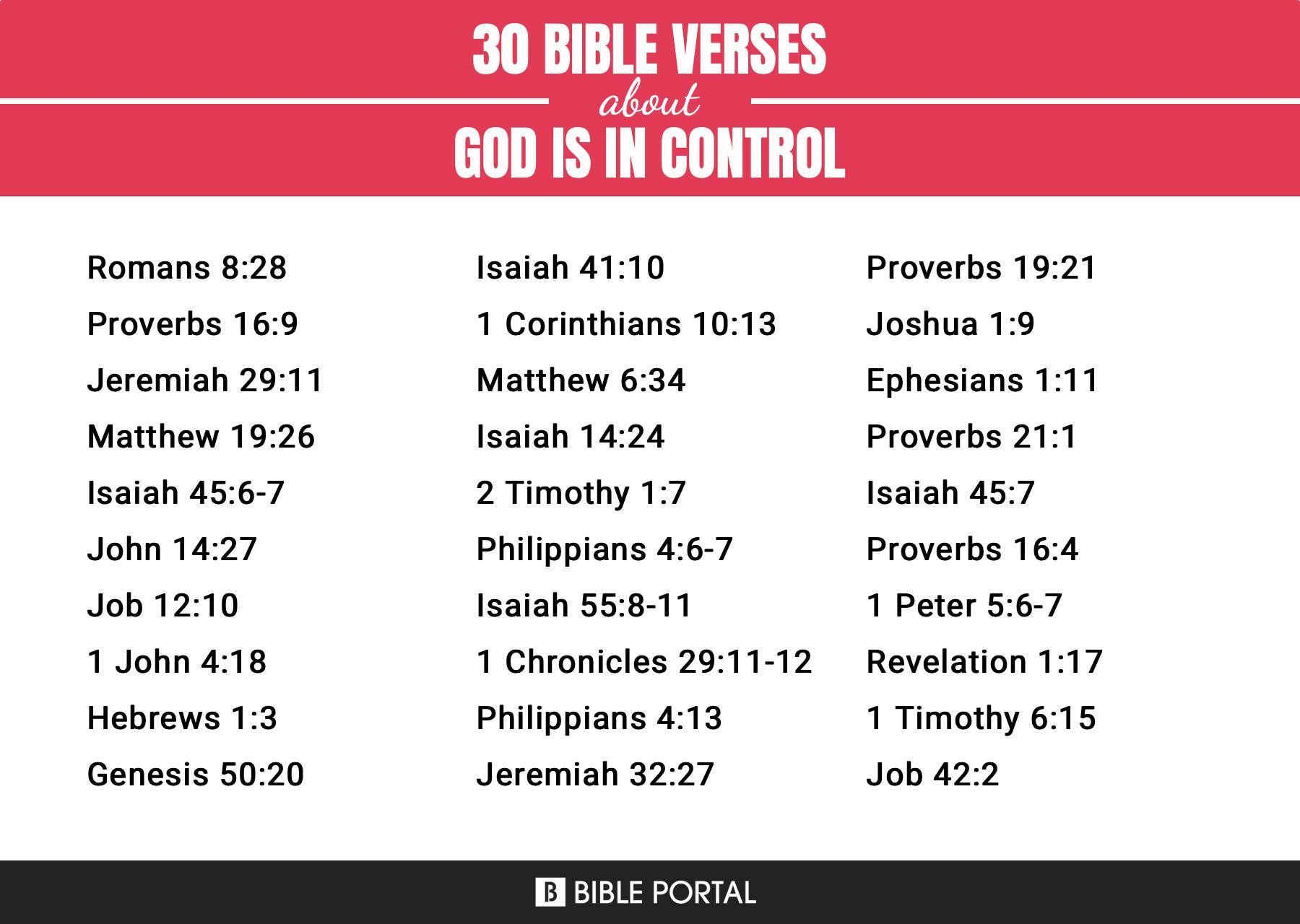 312 Bible Verses about God Is In Control