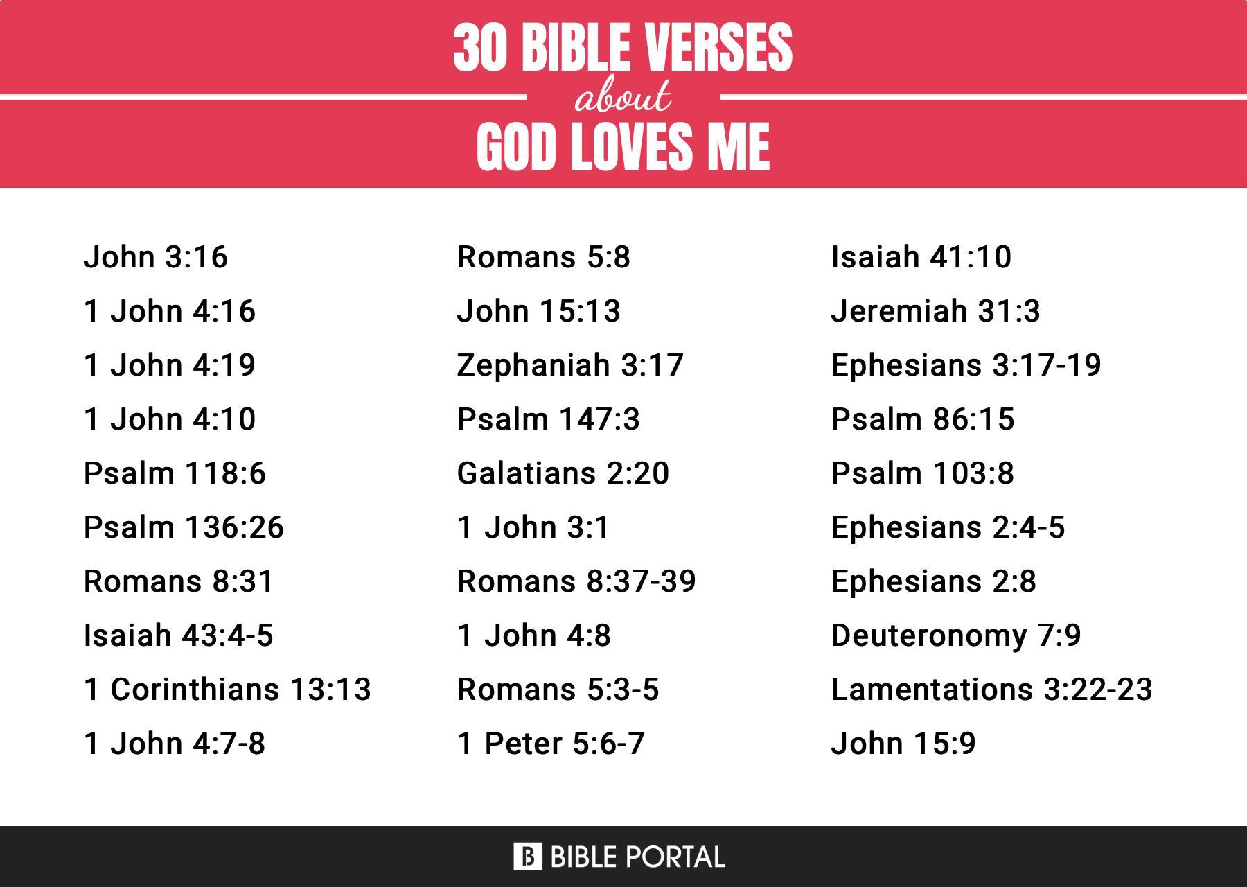 185 Bible Verses about God Loves Me