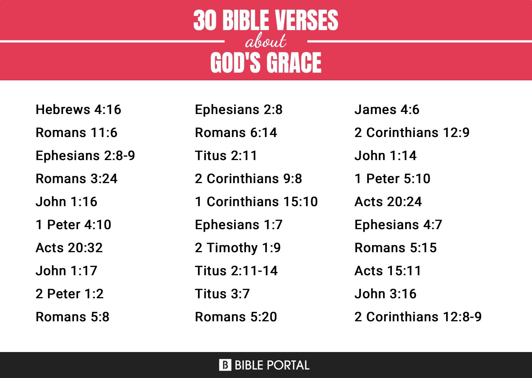 242 Bible Verses about God's Grace