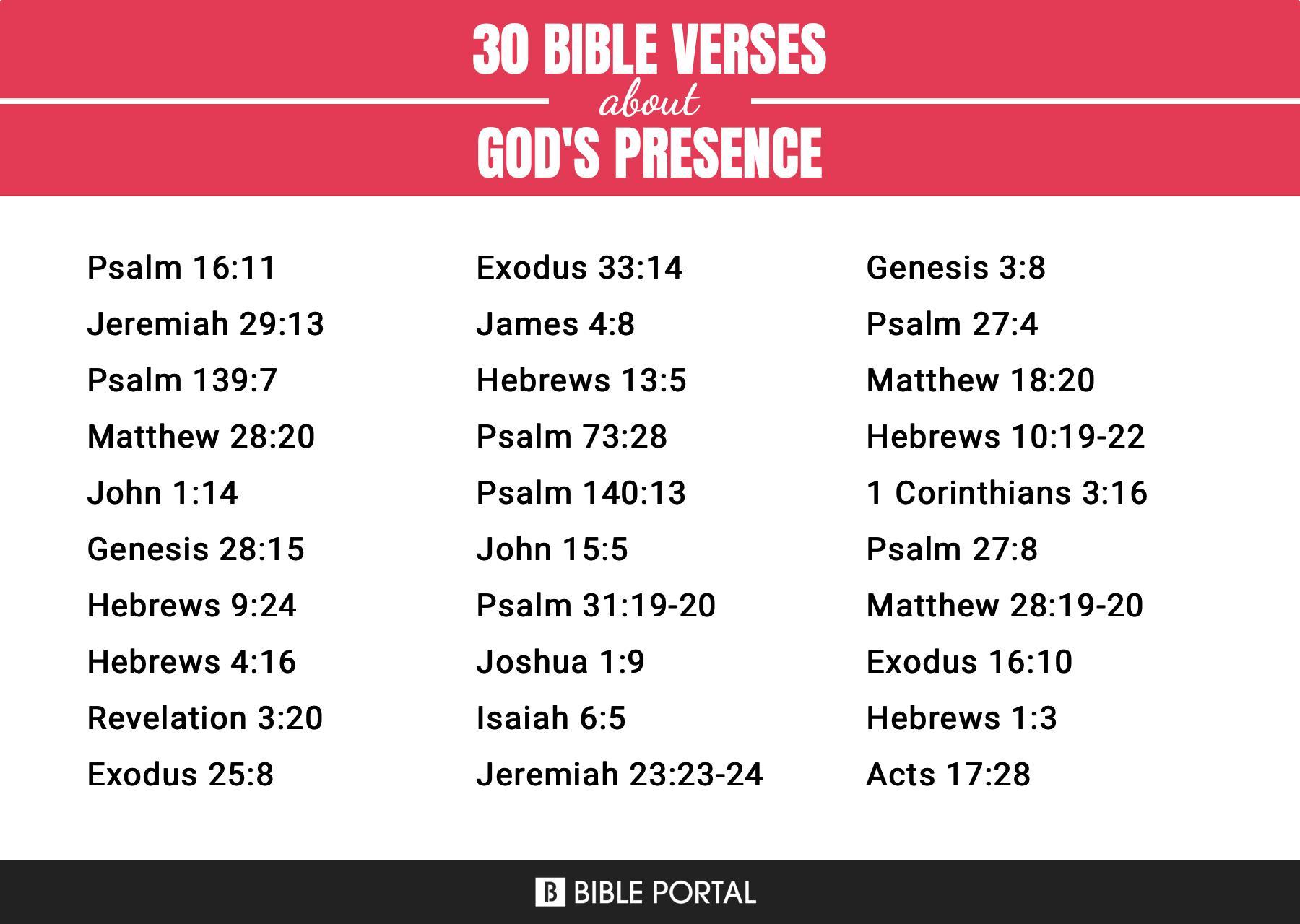 288 Bible Verses about God's Presence