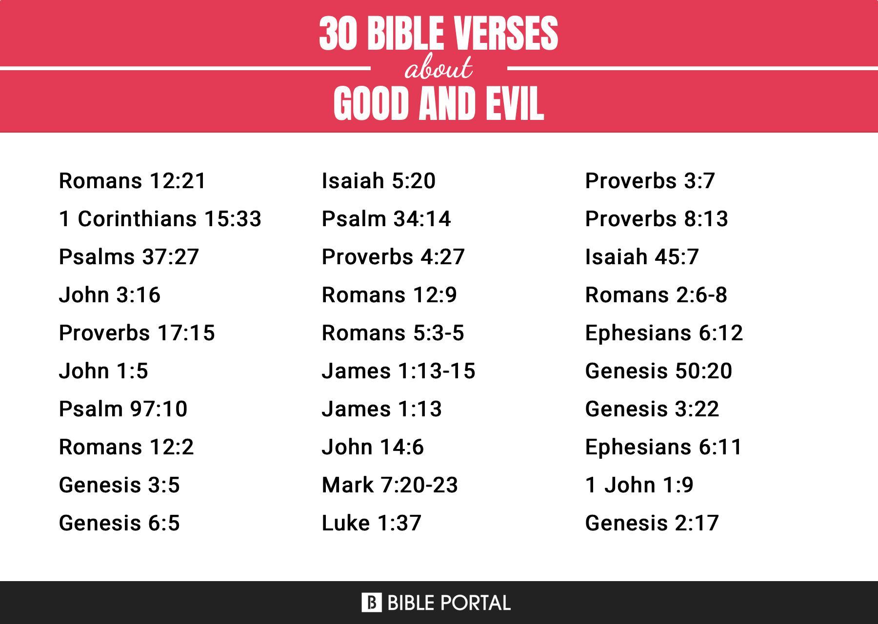 What Does the Bible Say about Good And Evil?