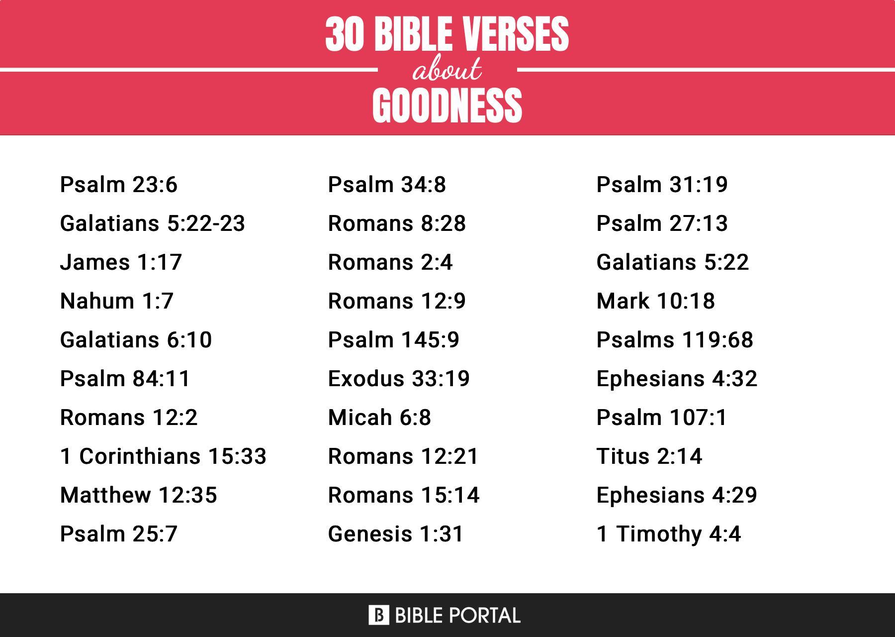 What Does the Bible Say about Goodness?