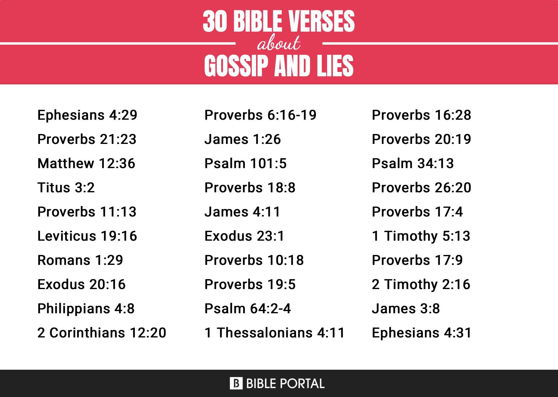 151 Bible Verses about Gossip And Lies