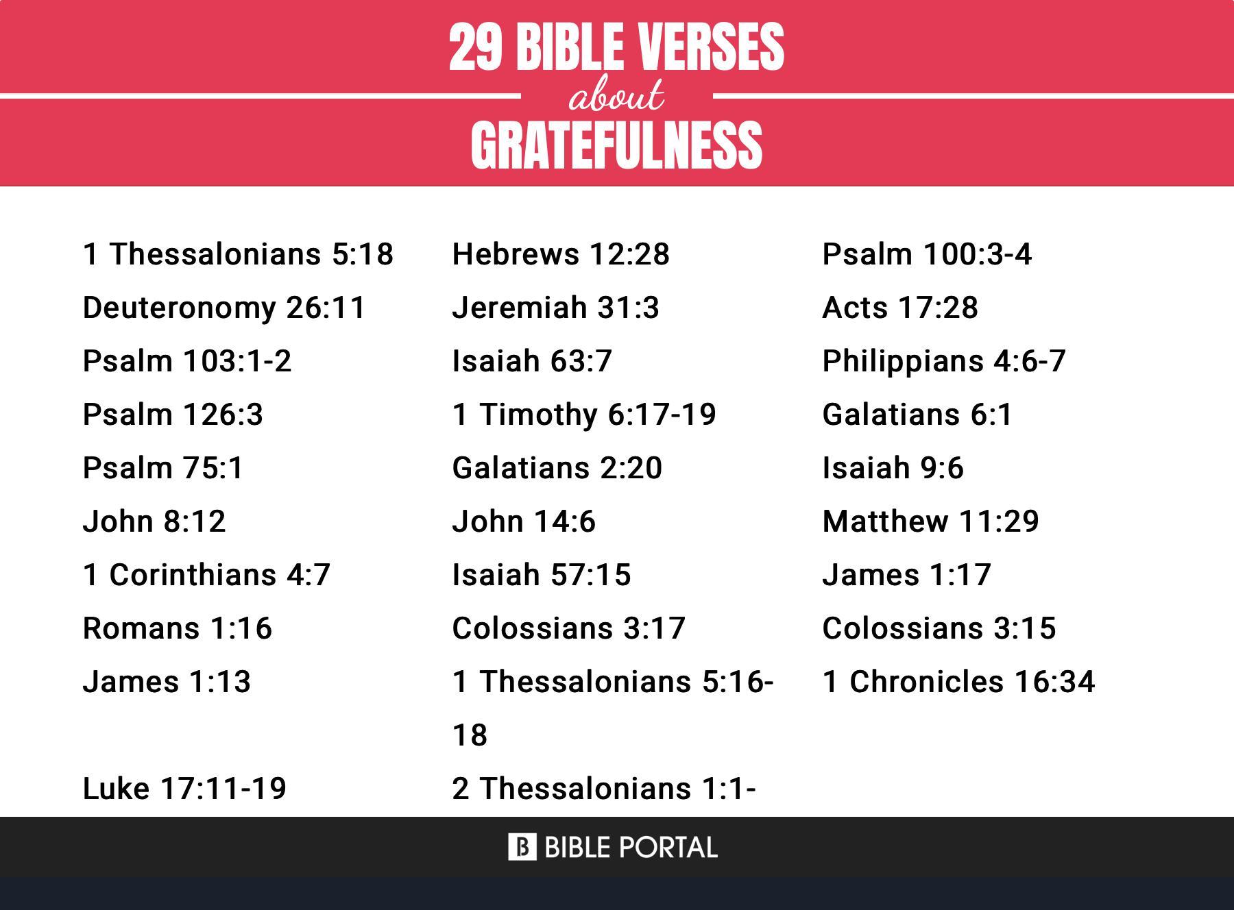 29 Bible Verses about Gratefulness