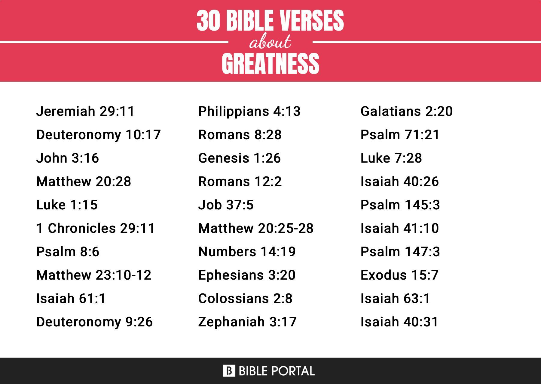 312 Bible Verses about Greatness
