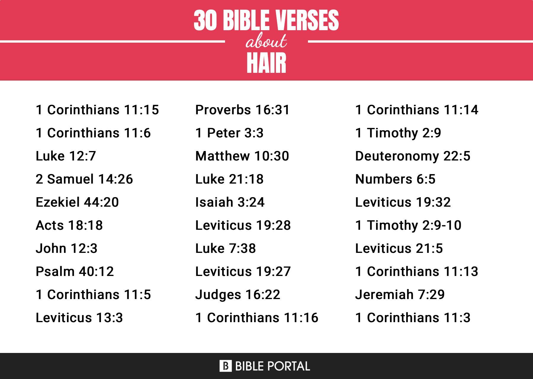 89 Bible Verses about Hair
