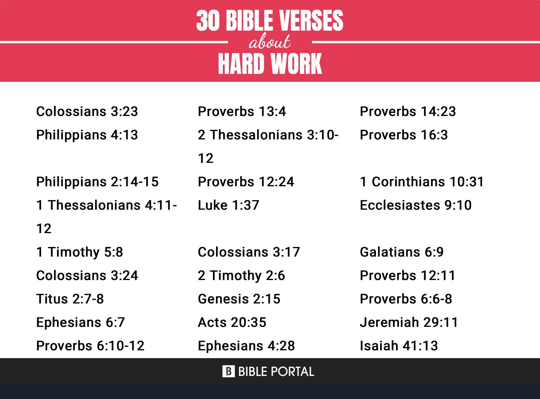 What Does the Bible Say about Hard Work?