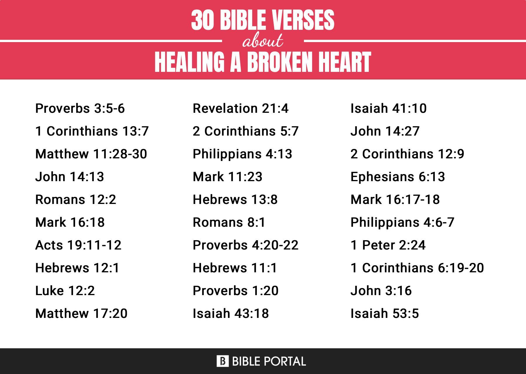 167 Bible Verses about Healing A Broken Heart