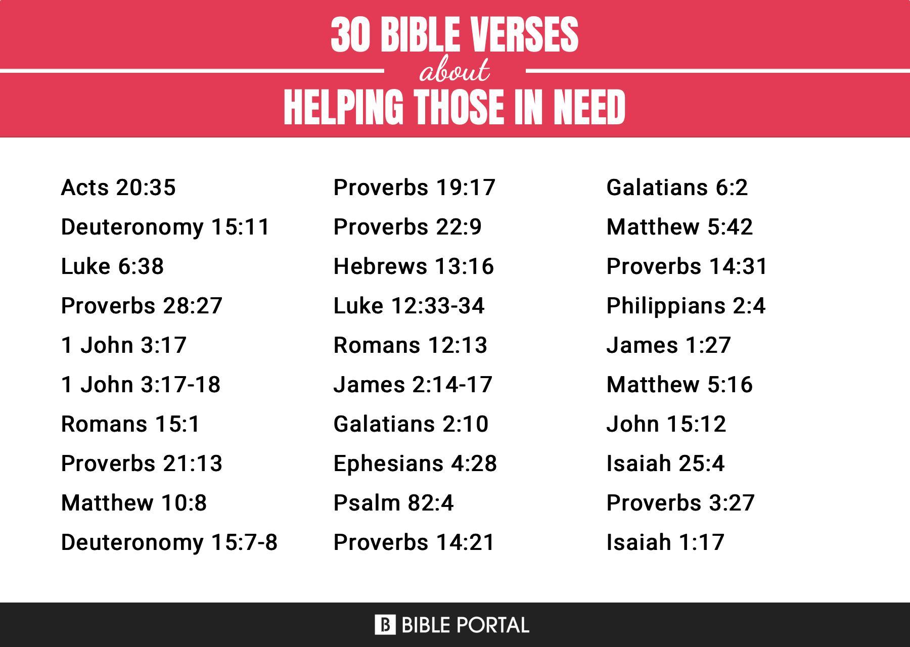 280 Bible Verses about Helping Those In Need