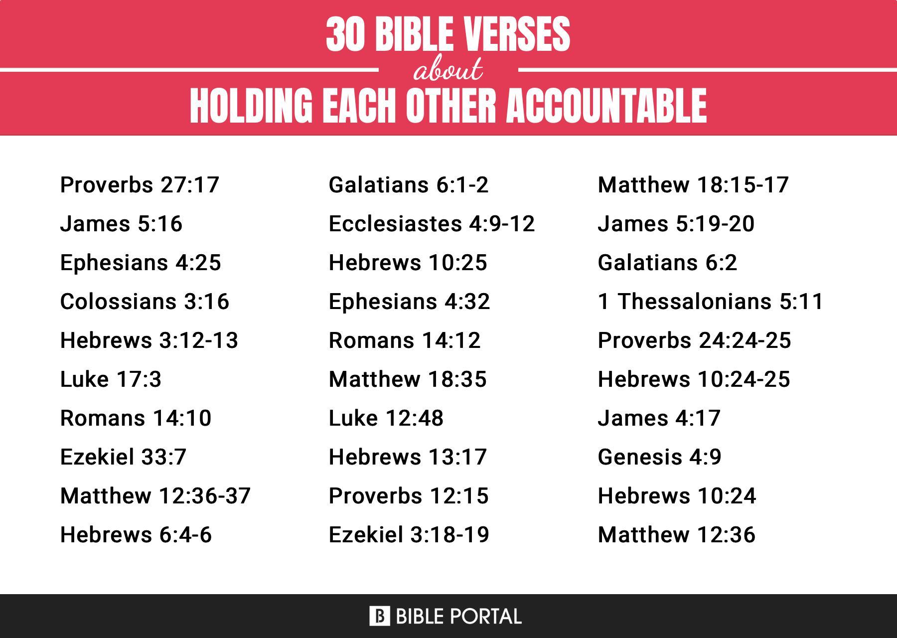 What Does the Bible Say about Holding Each Other Accountable?