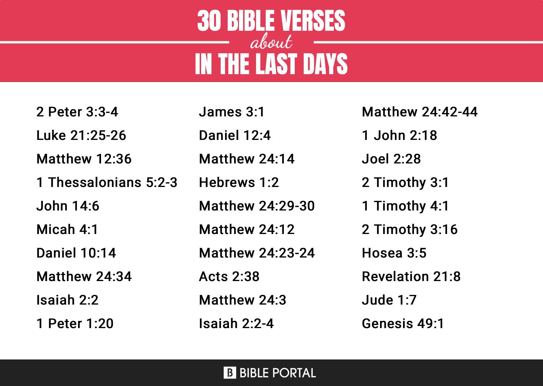 125 Bible Verses about In The Last Days