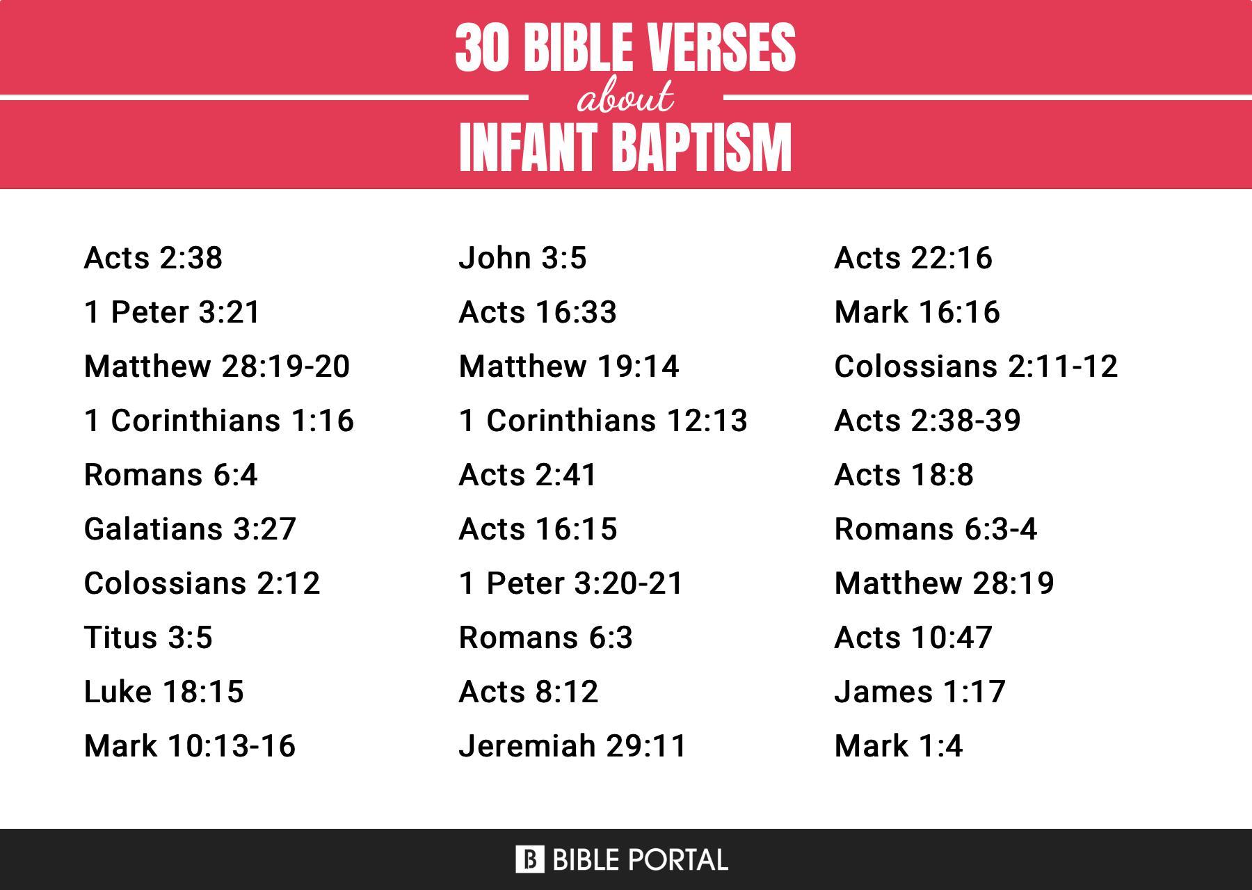 197 Bible Verses about Infant Baptism