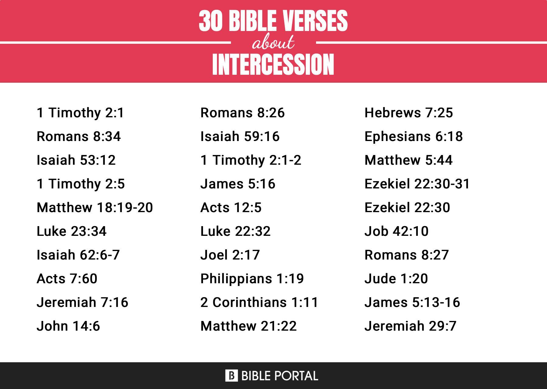 549 Bible Verses about Intercession