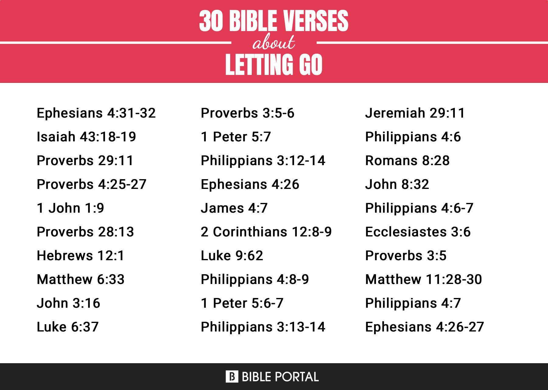 112 Bible Verses about Letting Go