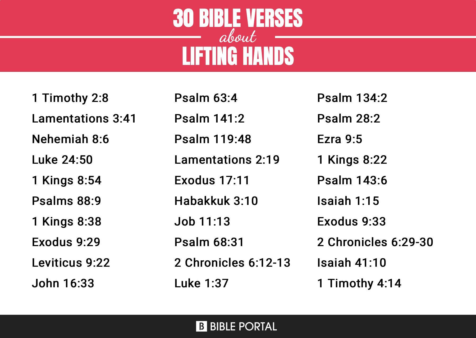 181 Bible Verses about Lifting Hands