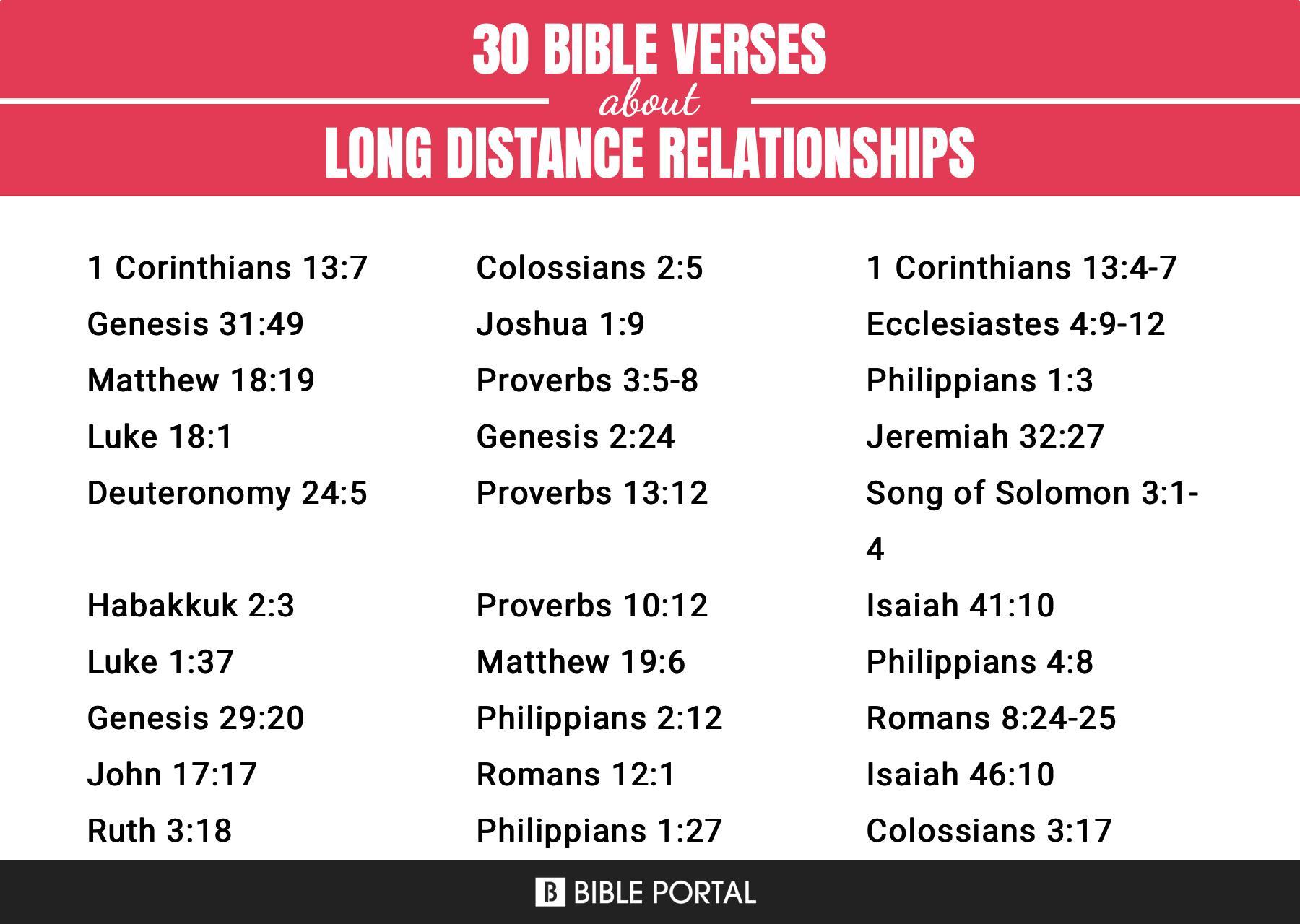 38 Bible Verses about Long Distance Relationships