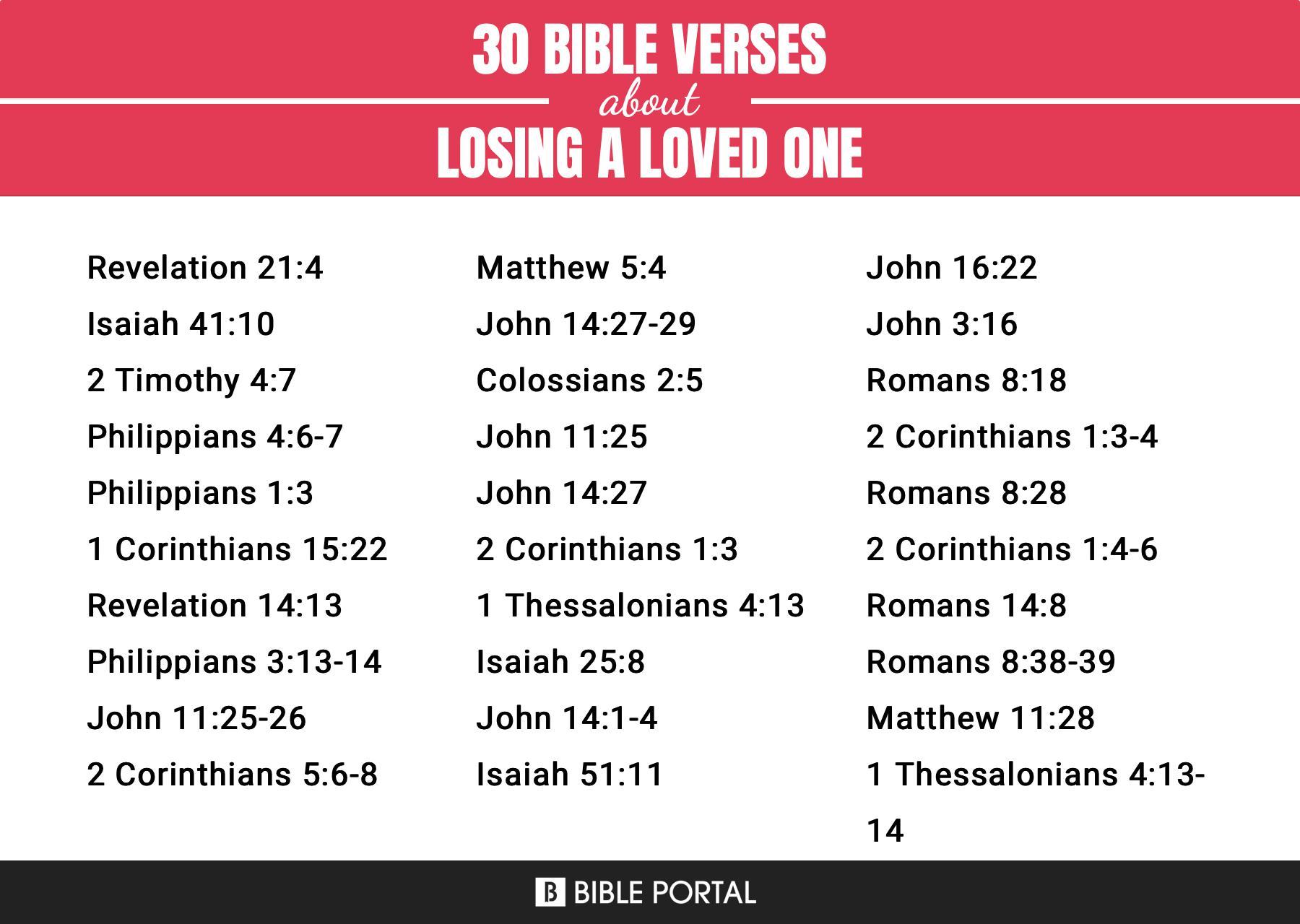194 Bible Verses about Losing A Loved One