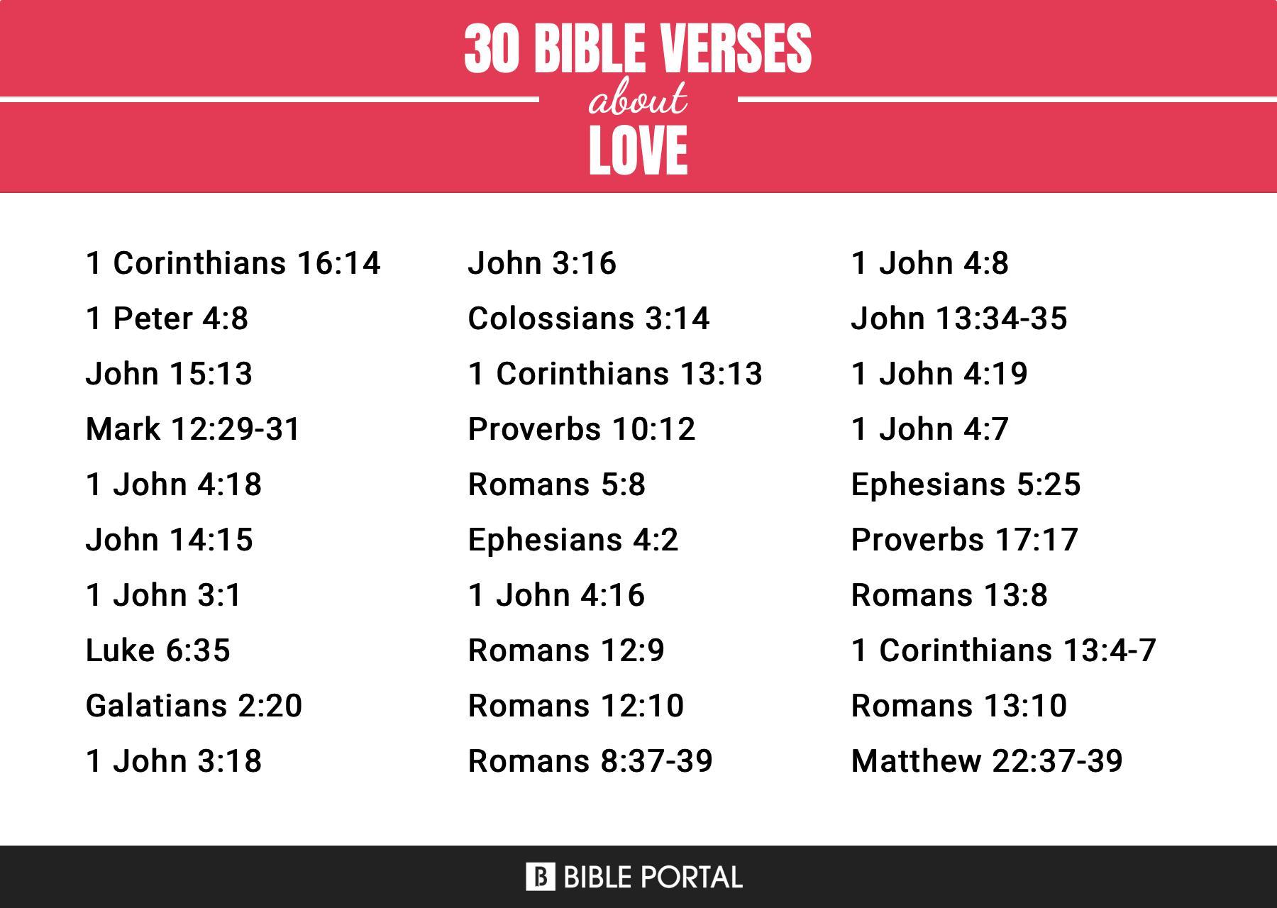 486 Bible Verses about Love