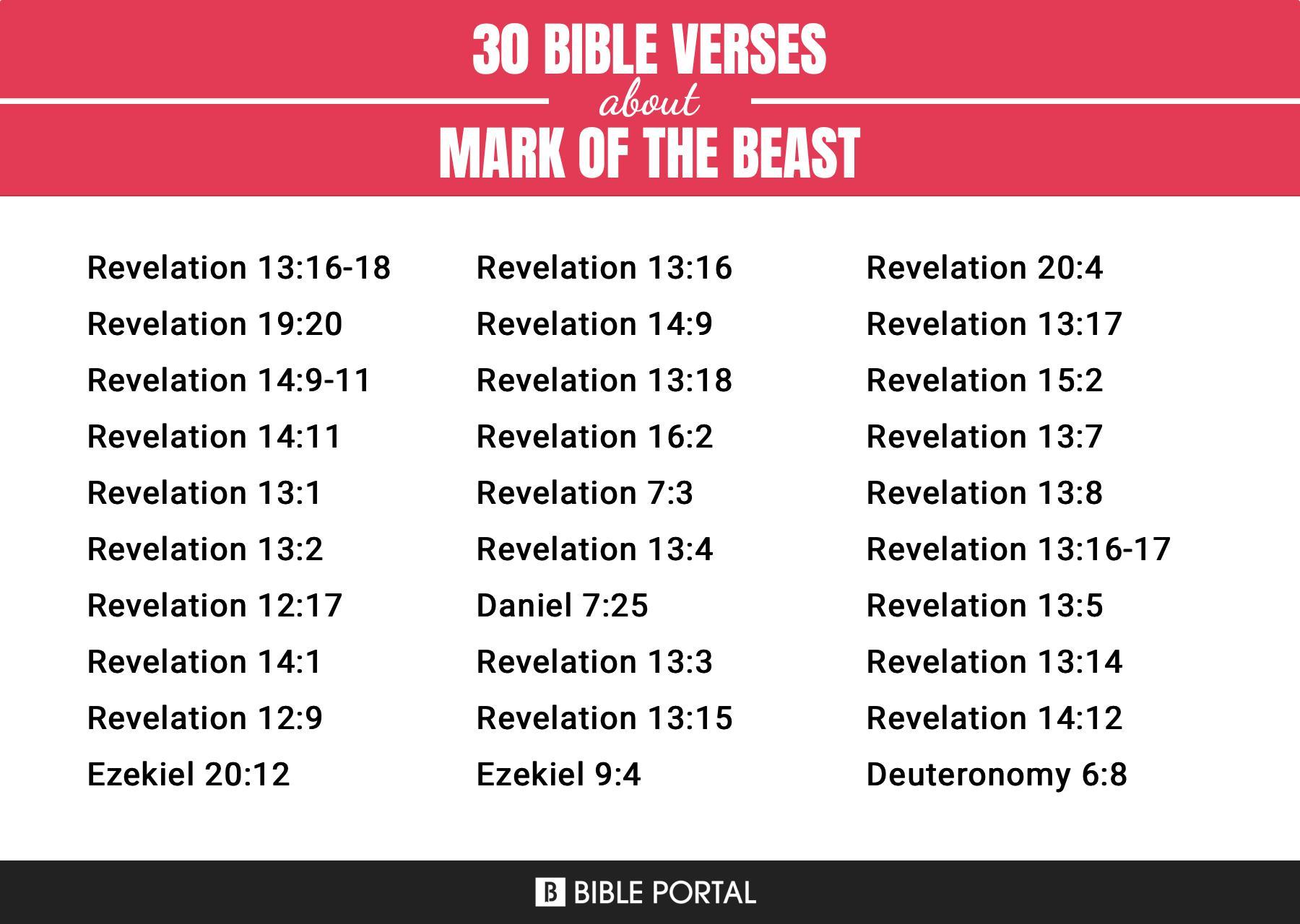 239 Bible Verses about Mark Of The Beast