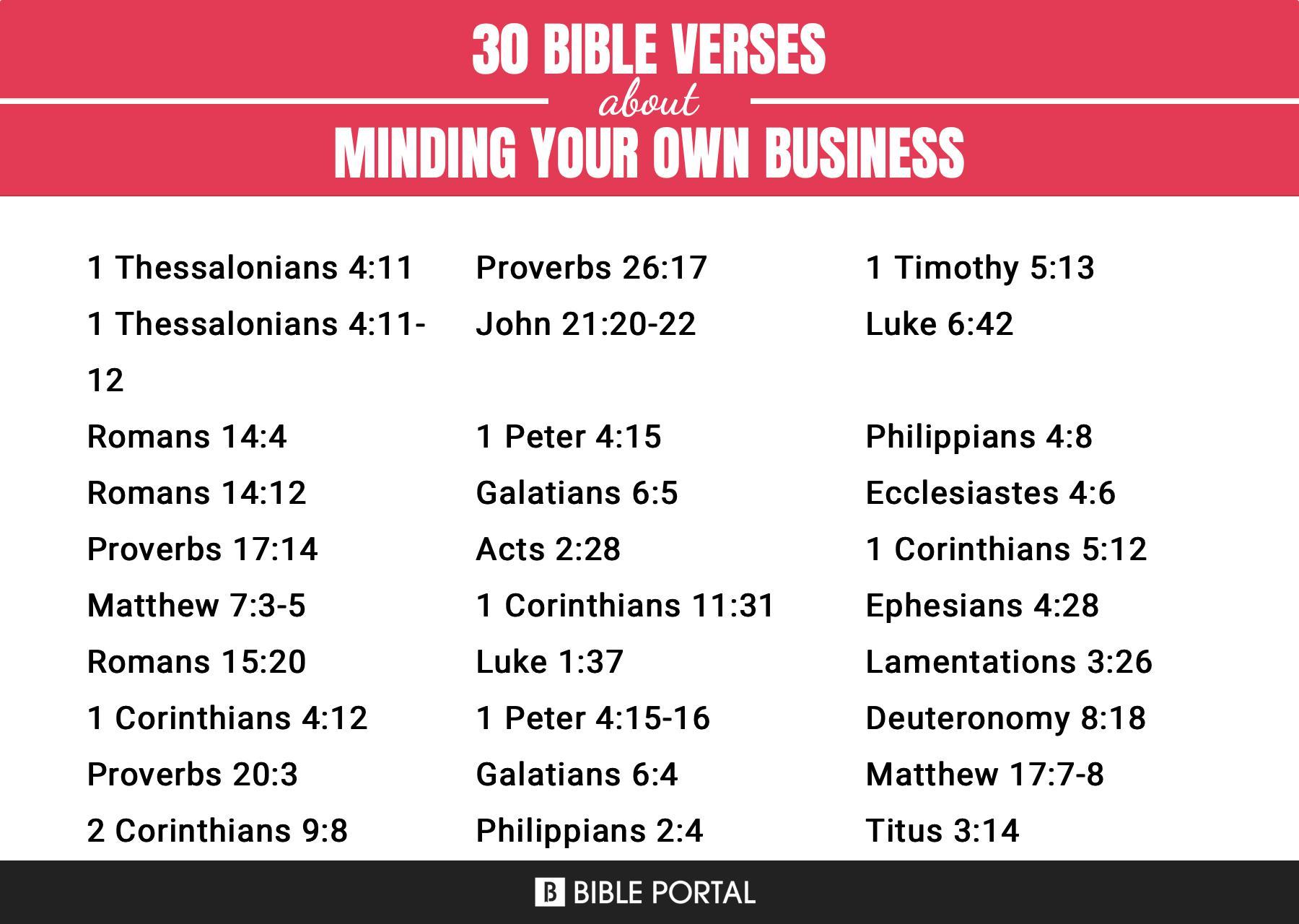 What Does the Bible Say about Minding Your Own Business?